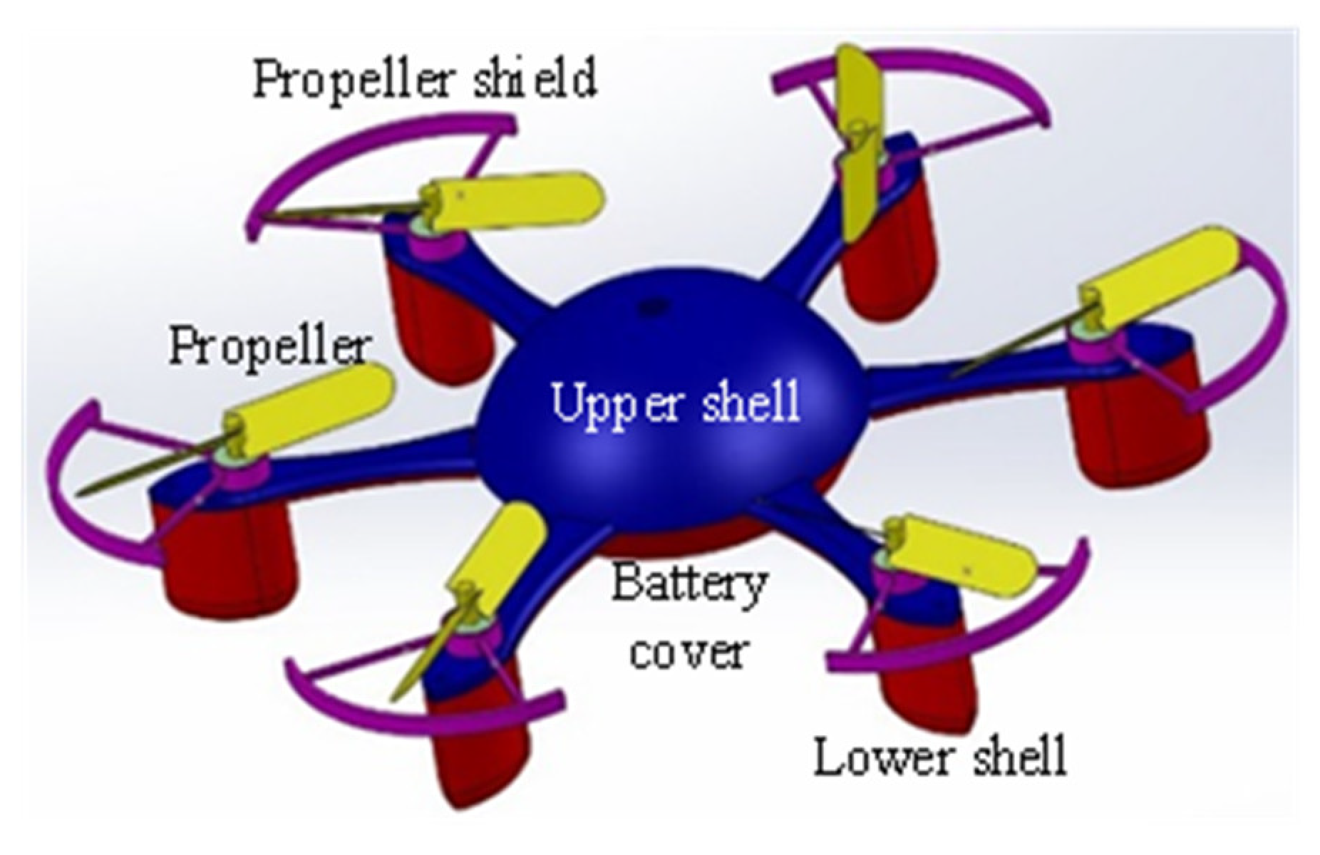 Sustainability 16 05856 g003