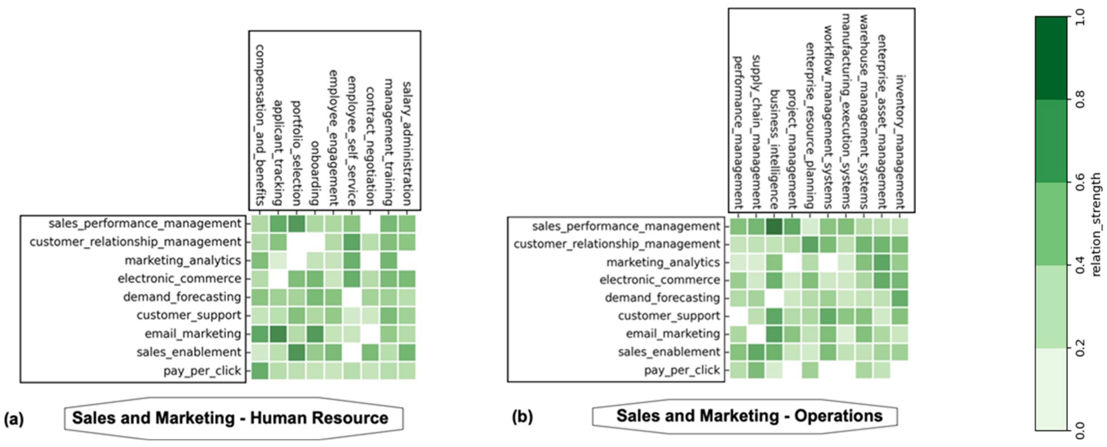 Sustainability 16 05857 g004