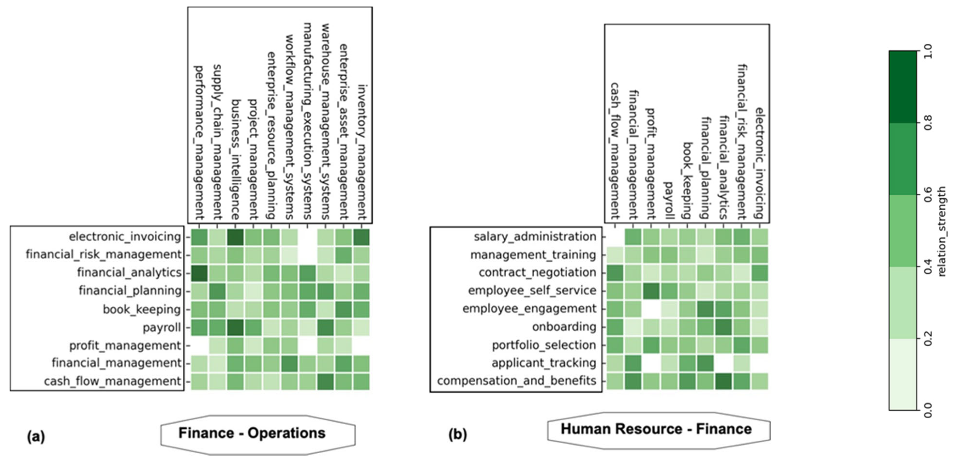 Sustainability 16 05857 g006