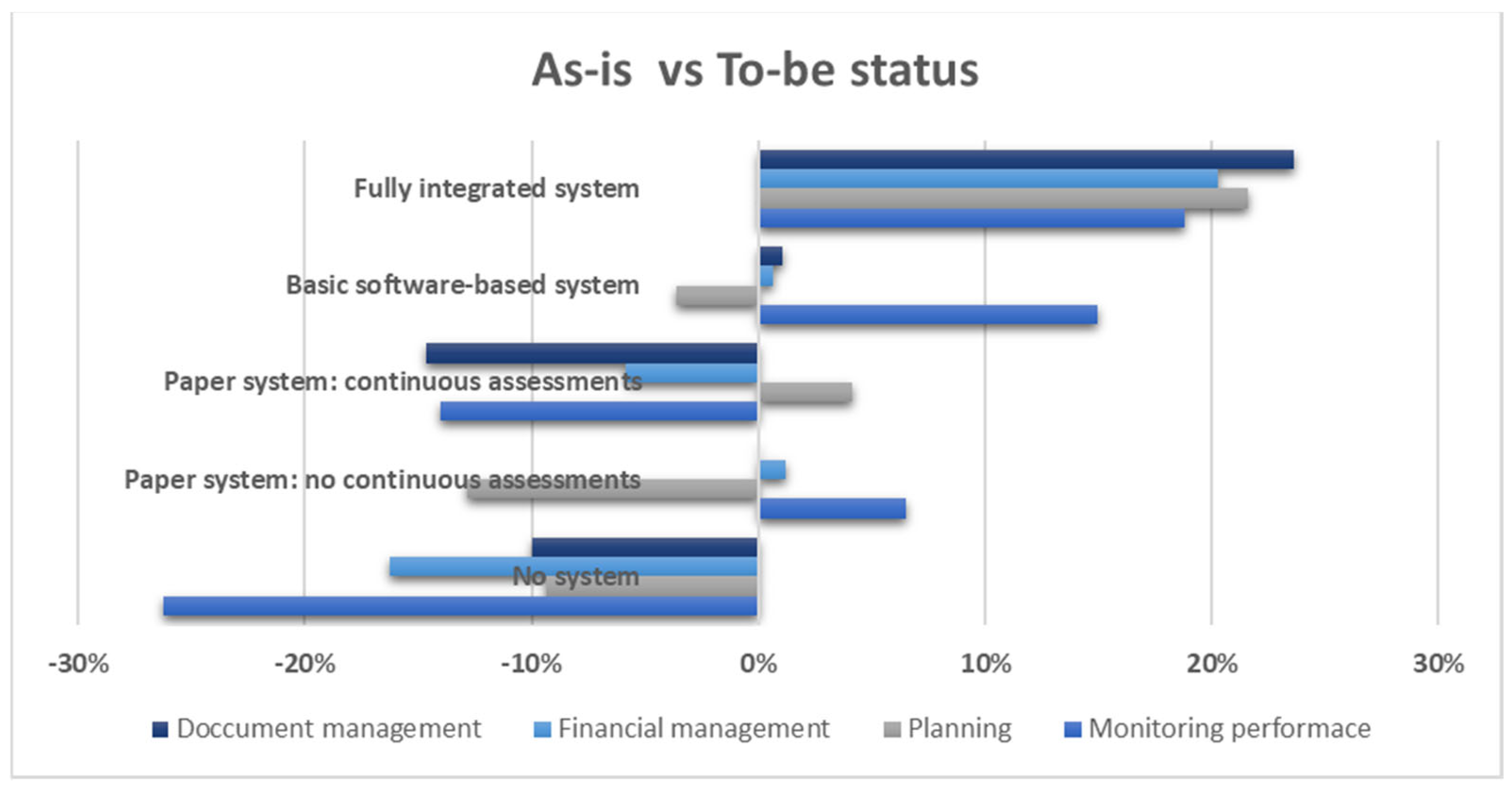 Sustainability 16 05857 g008