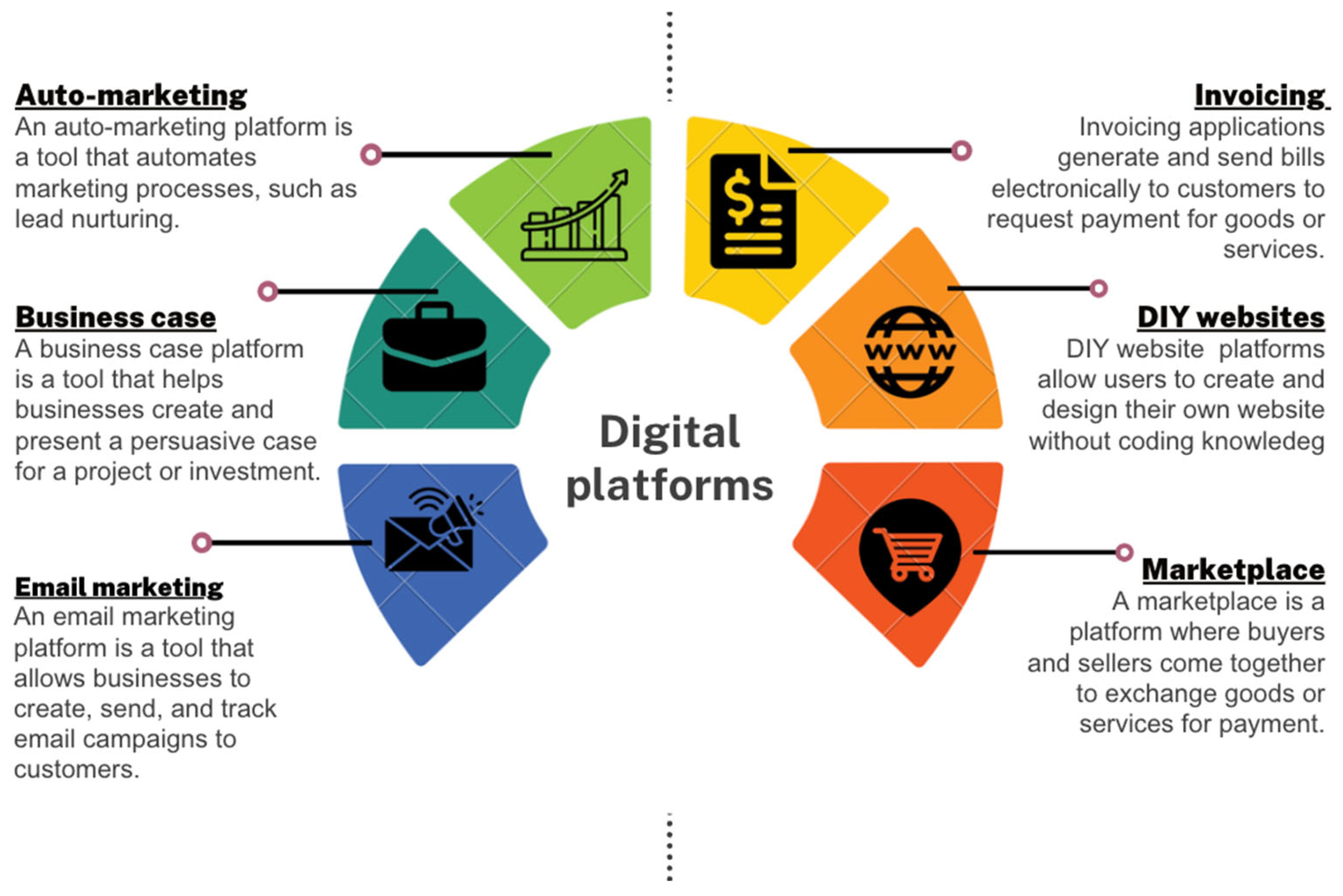 Sustainability 16 05857 g009