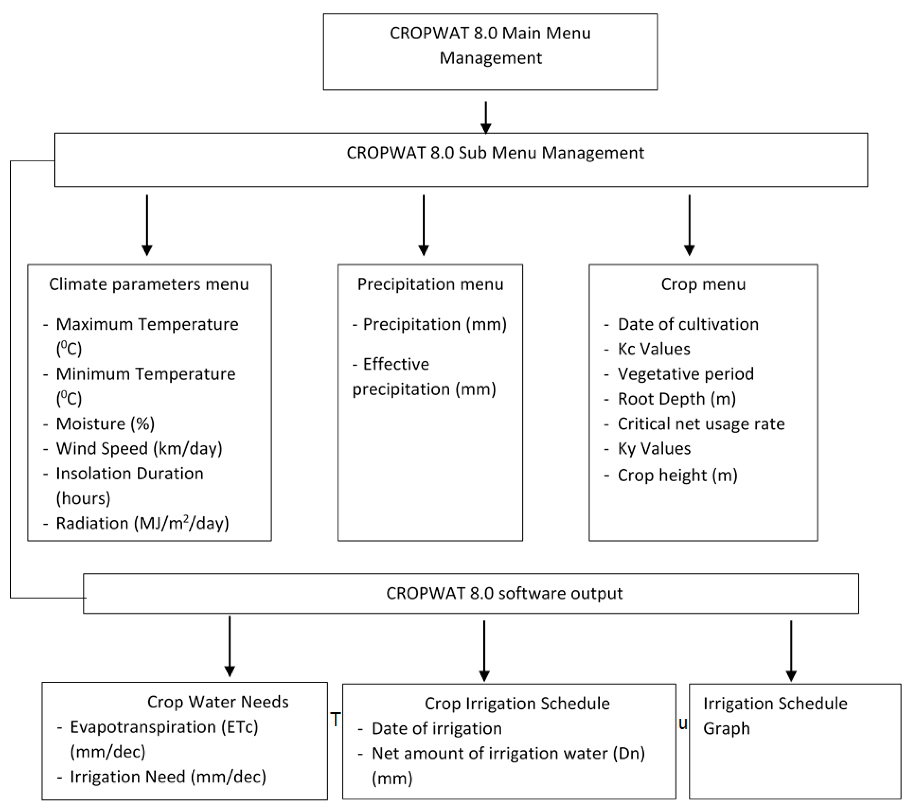 Sustainability 16 05859 g001