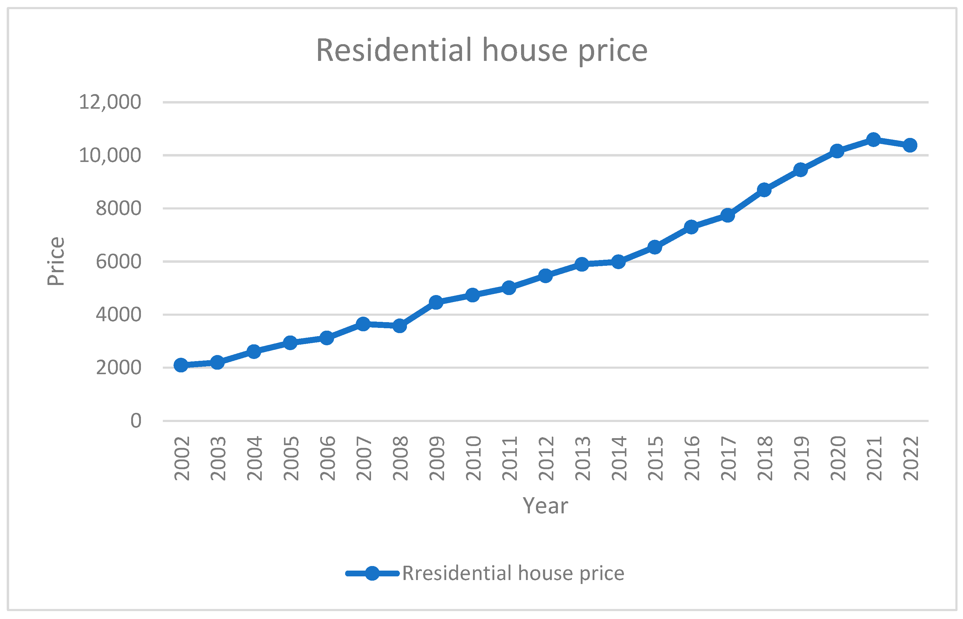 Sustainability 16 05861 g001