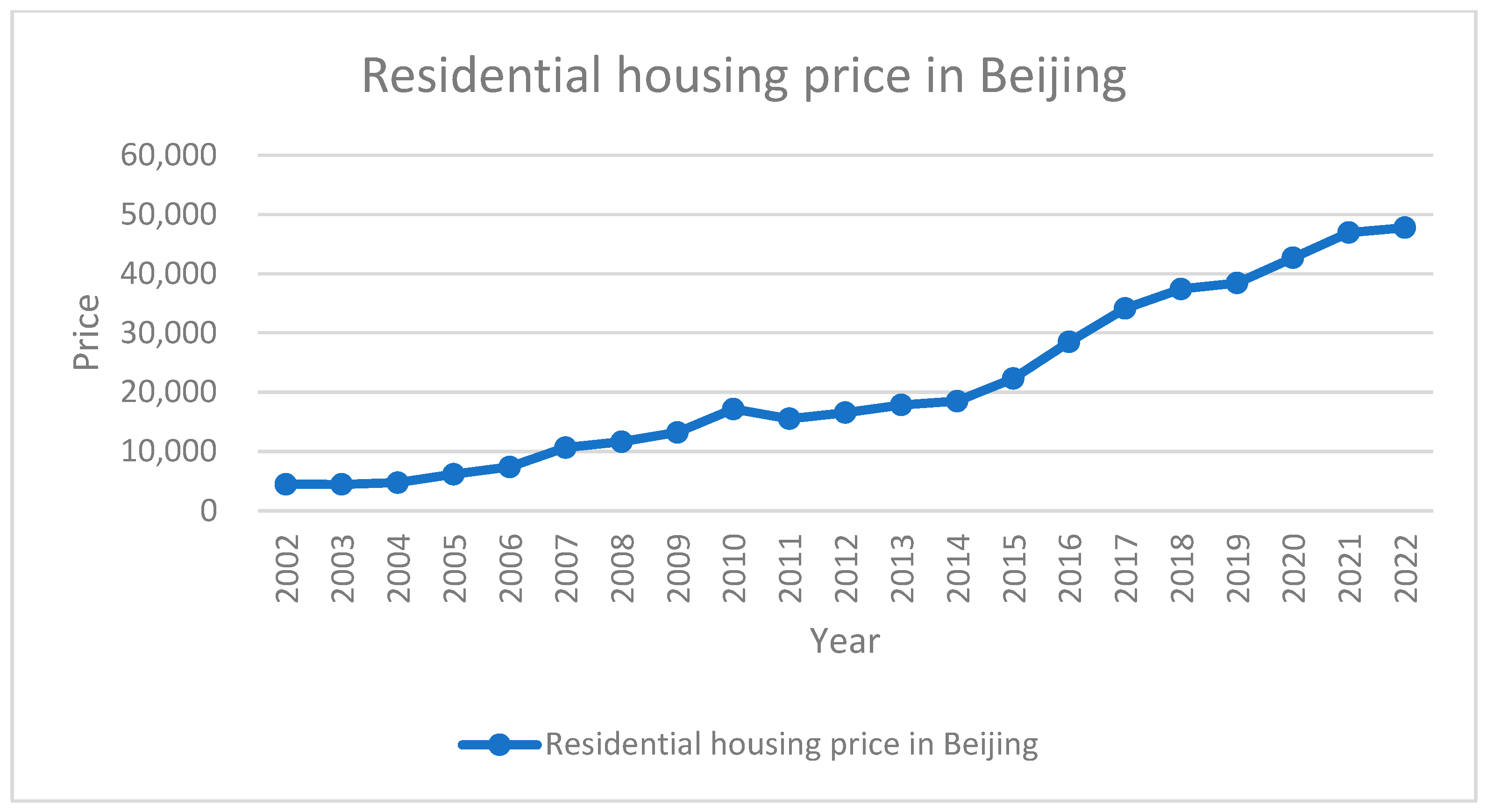 Sustainability 16 05861 g002