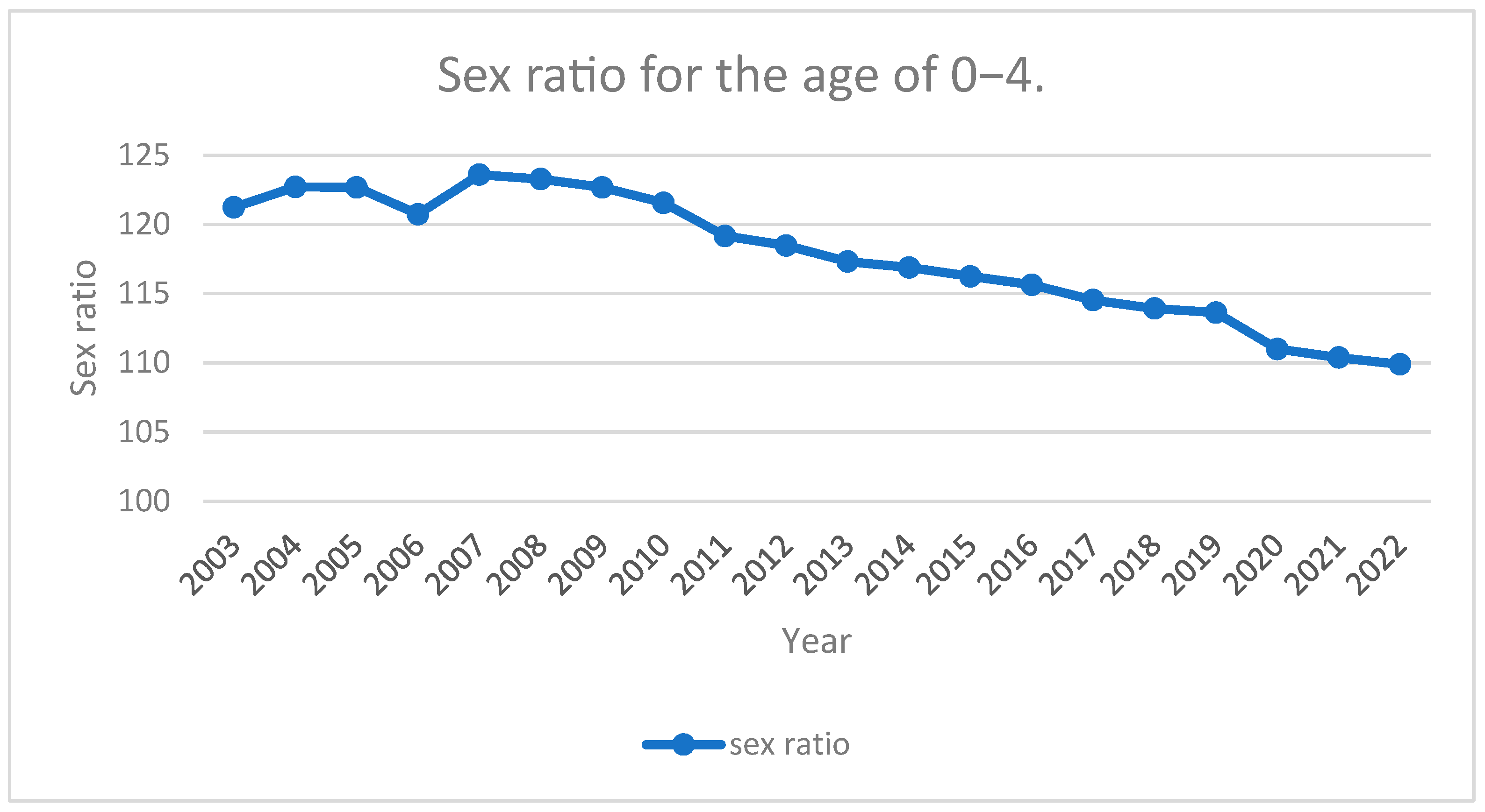 Sustainability 16 05861 g004