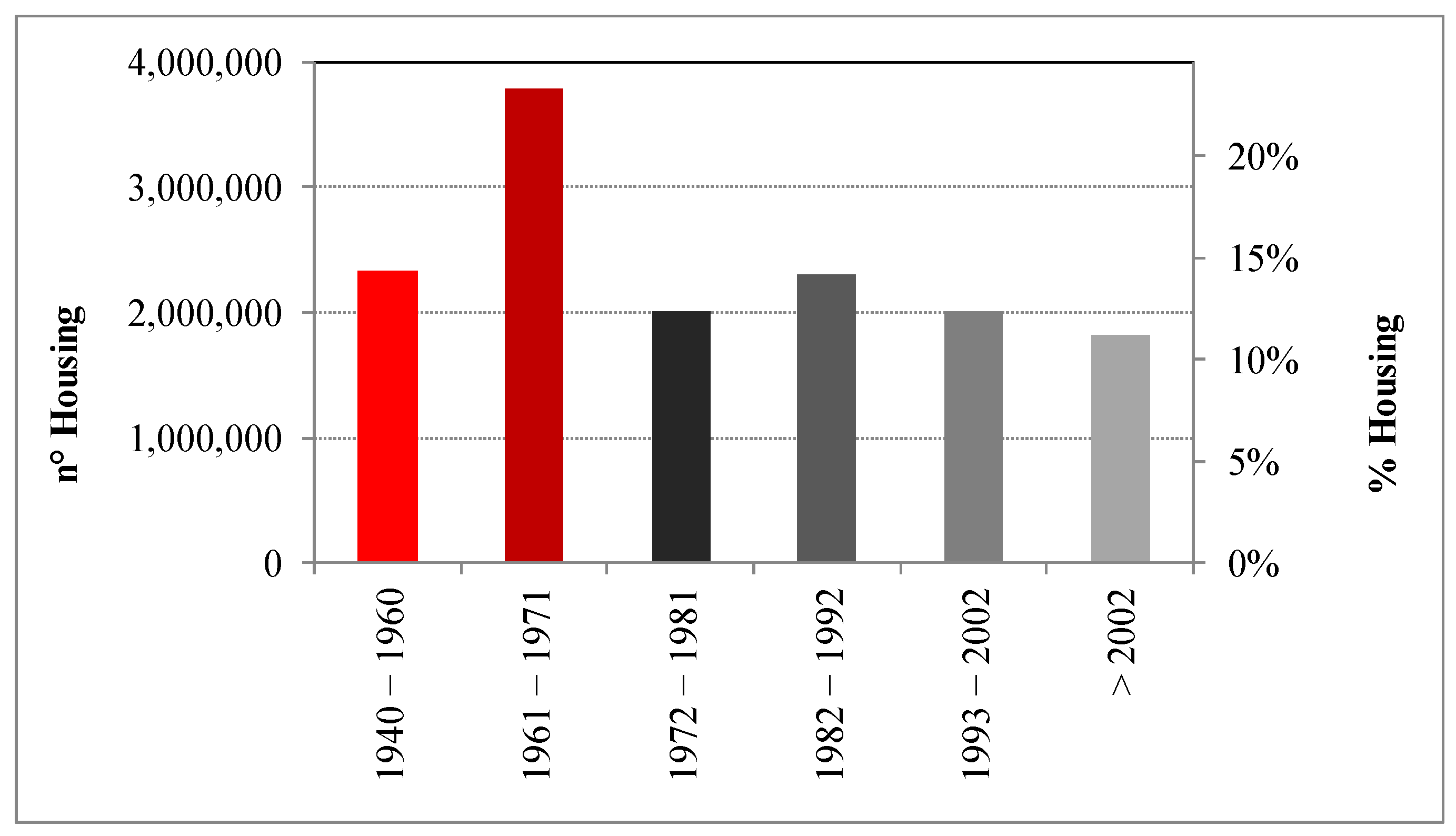 Sustainability 16 05862 g002