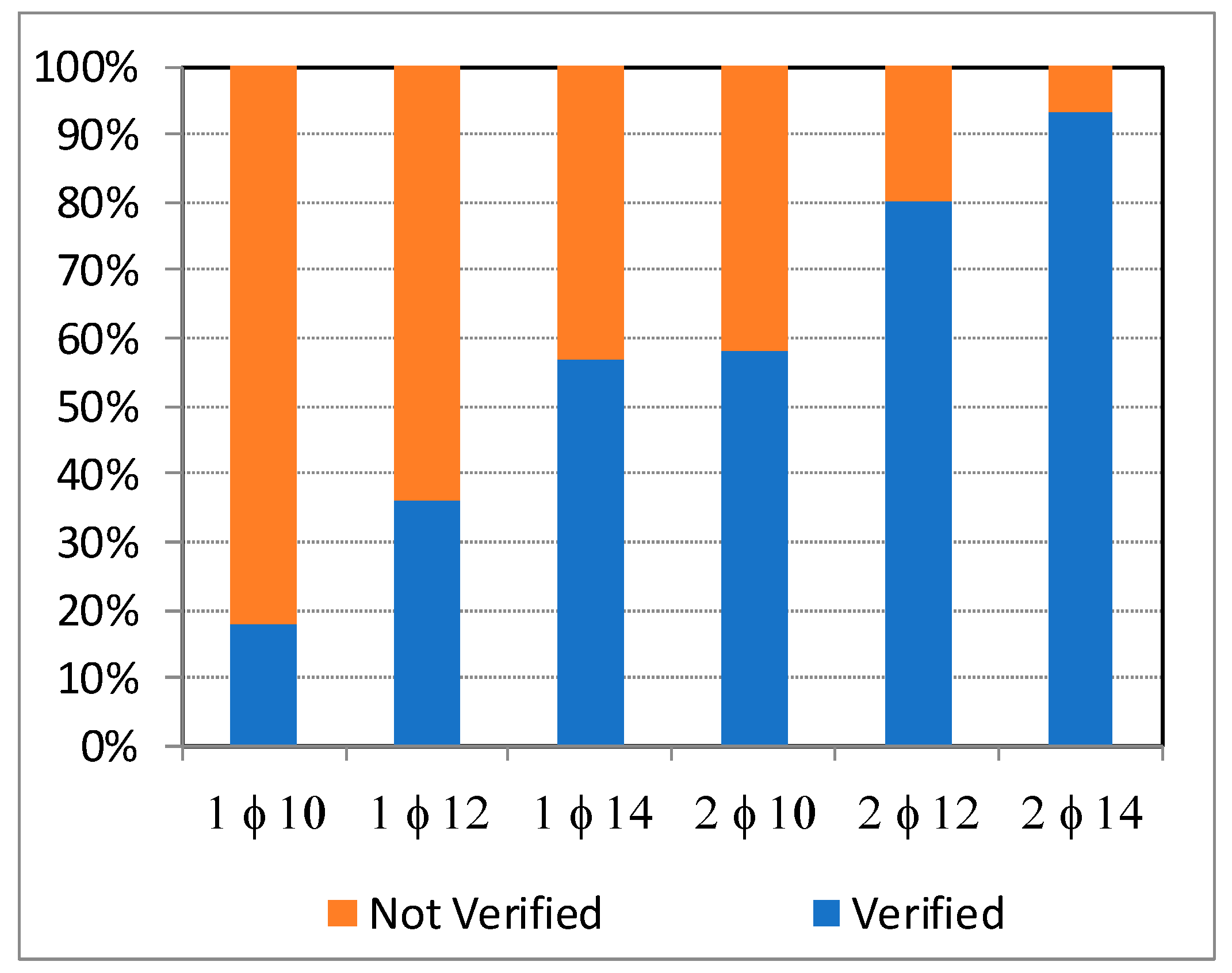 Sustainability 16 05862 g006