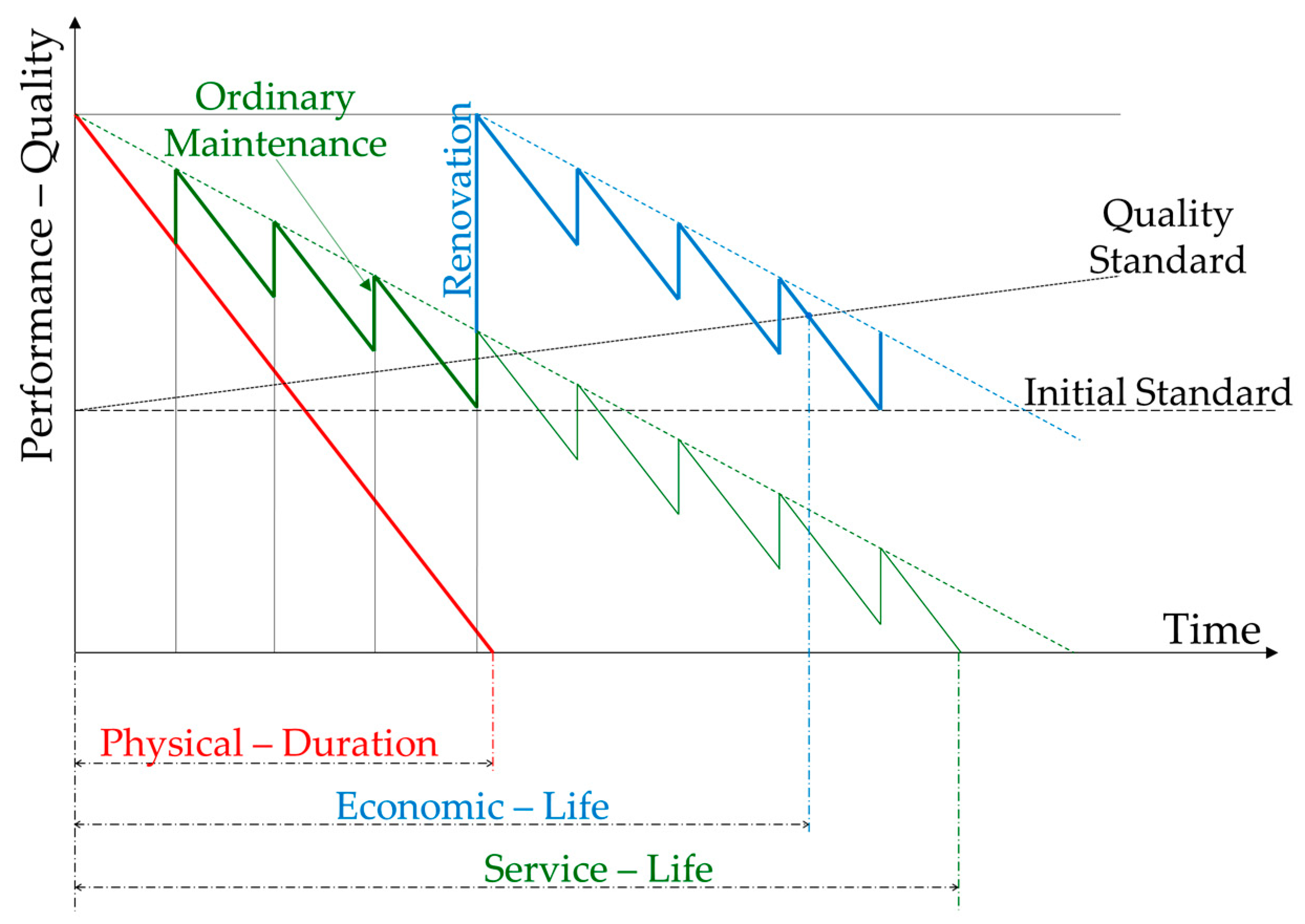 Sustainability 16 05862 g008
