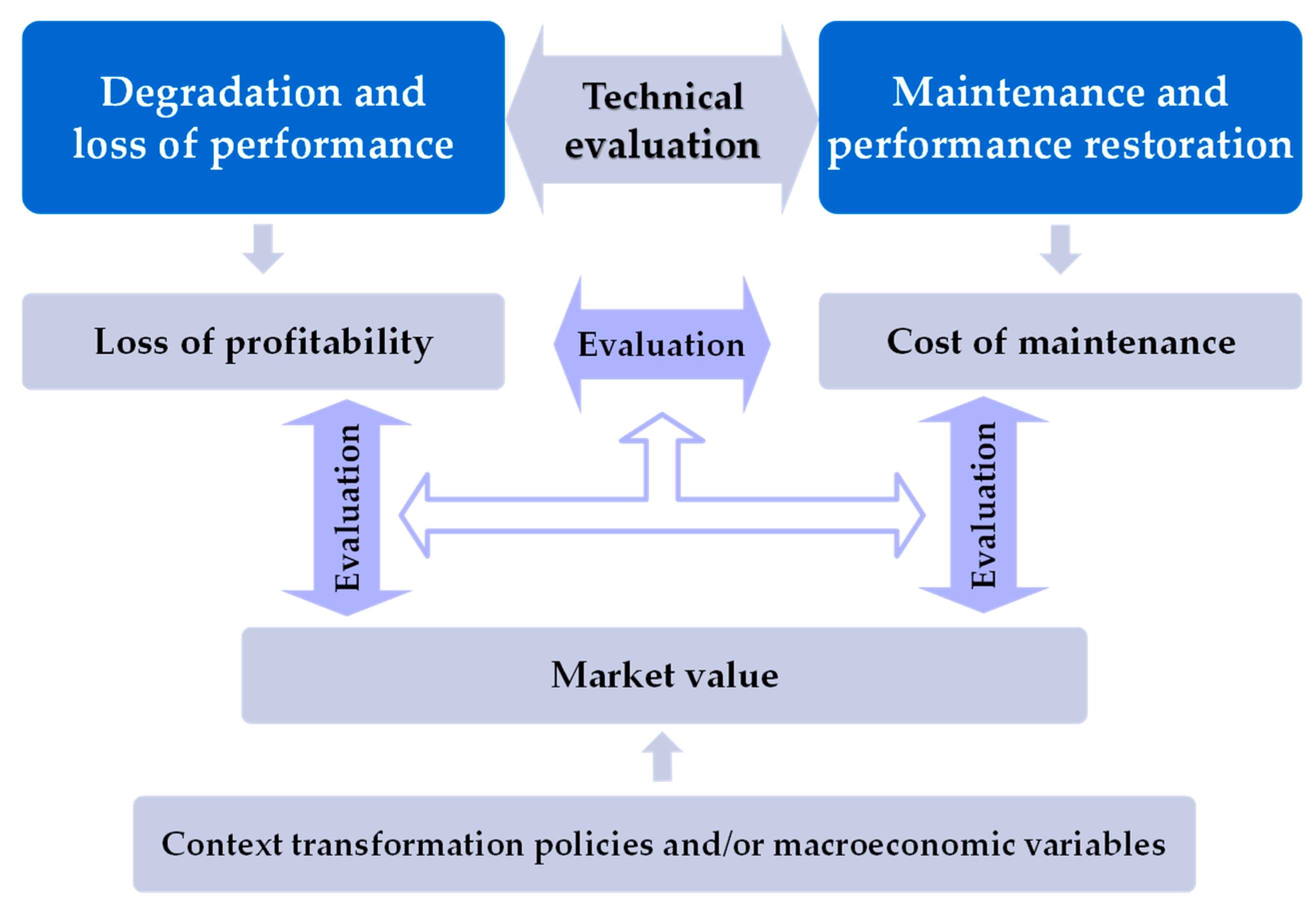 Sustainability 16 05862 g009