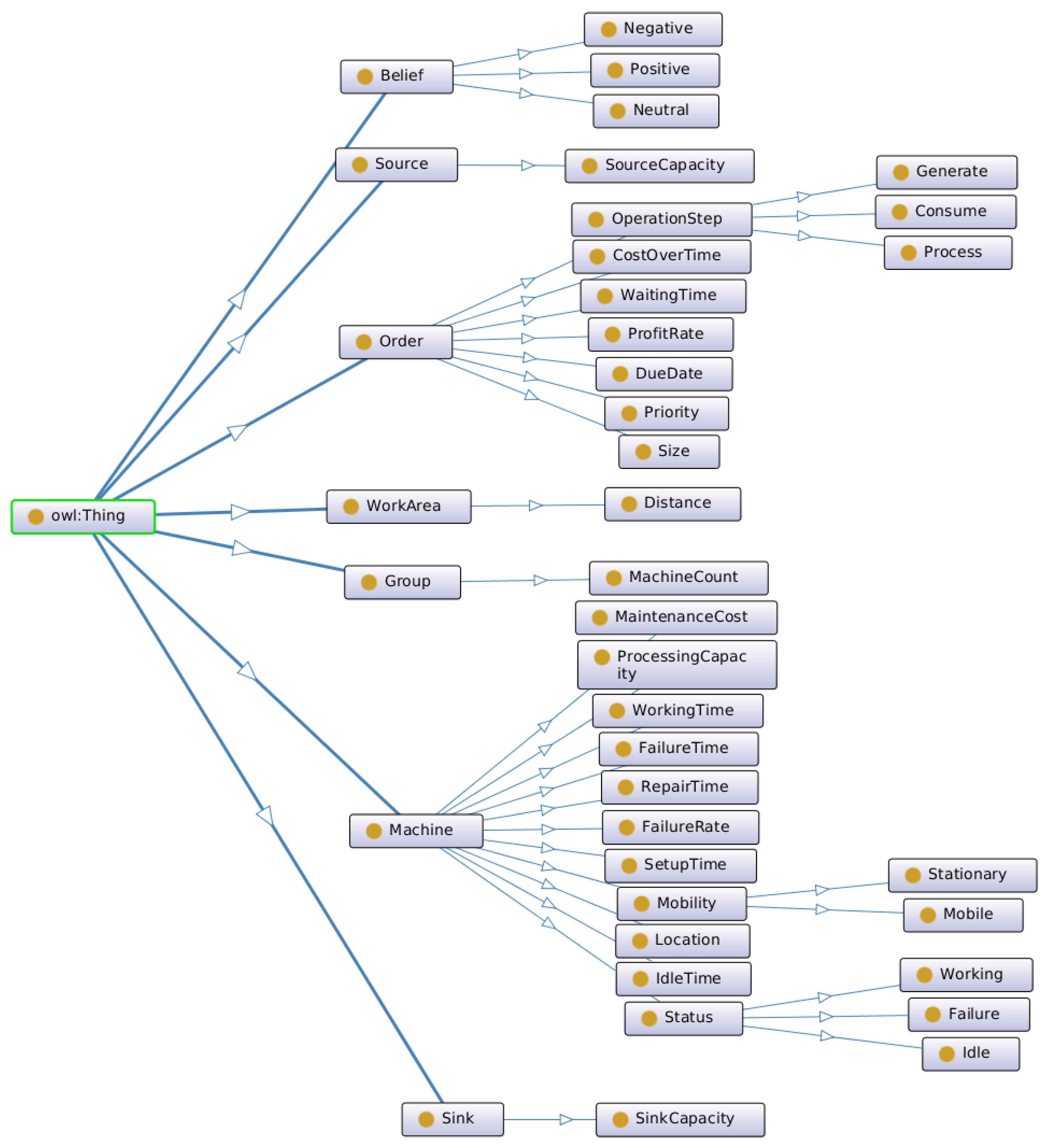 Sustainability 16 05873 g004