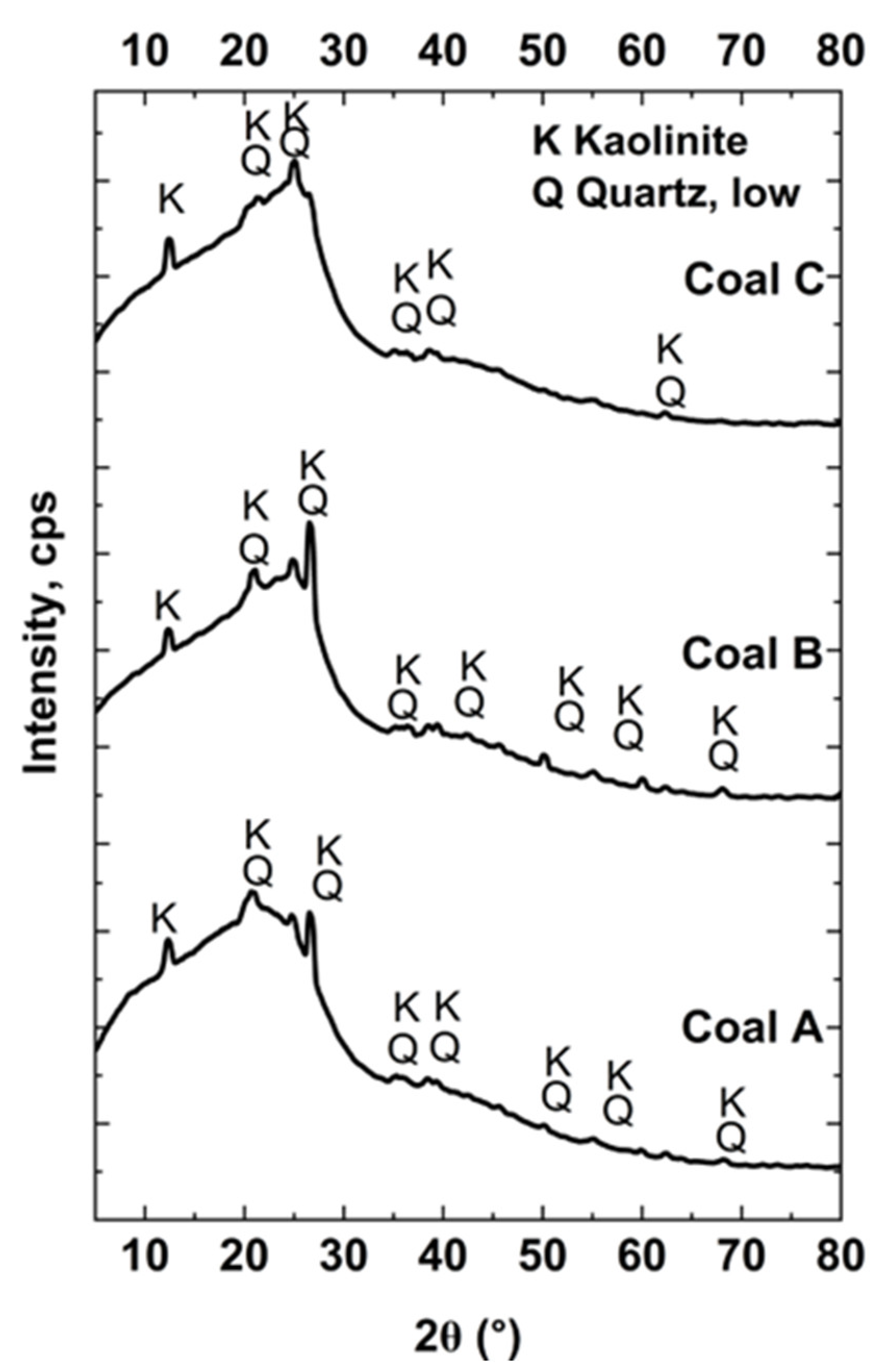 Sustainability 16 05876 g005