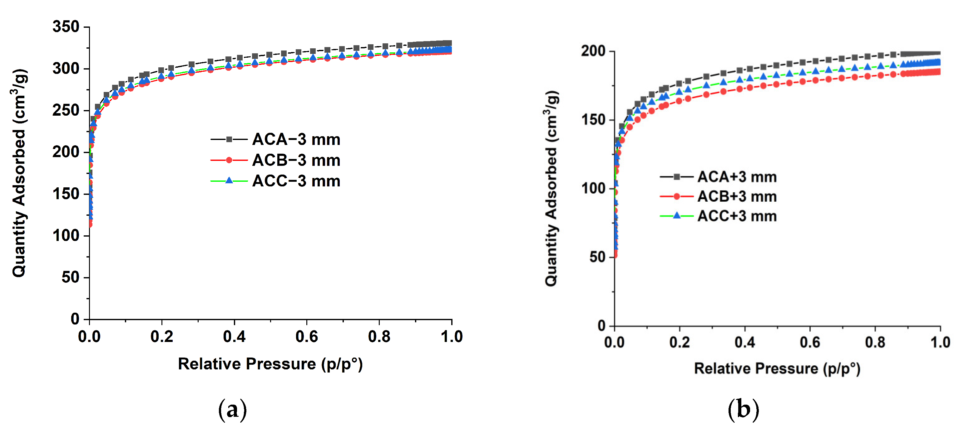 Sustainability 16 05876 g007