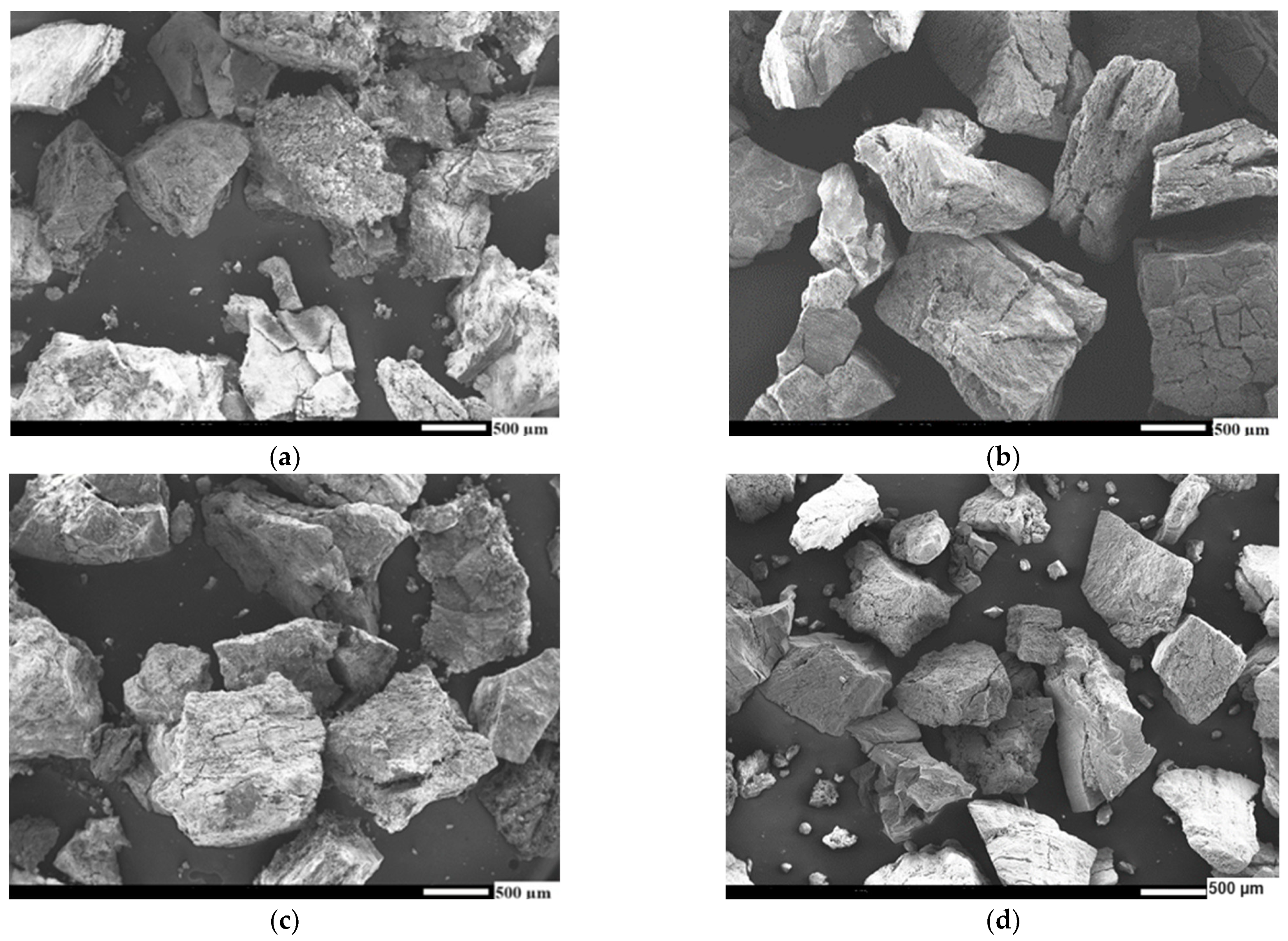 Sustainability 16 05876 g0a1