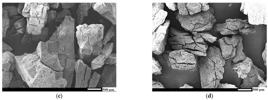 Sustainability 16 05876 g0a2b