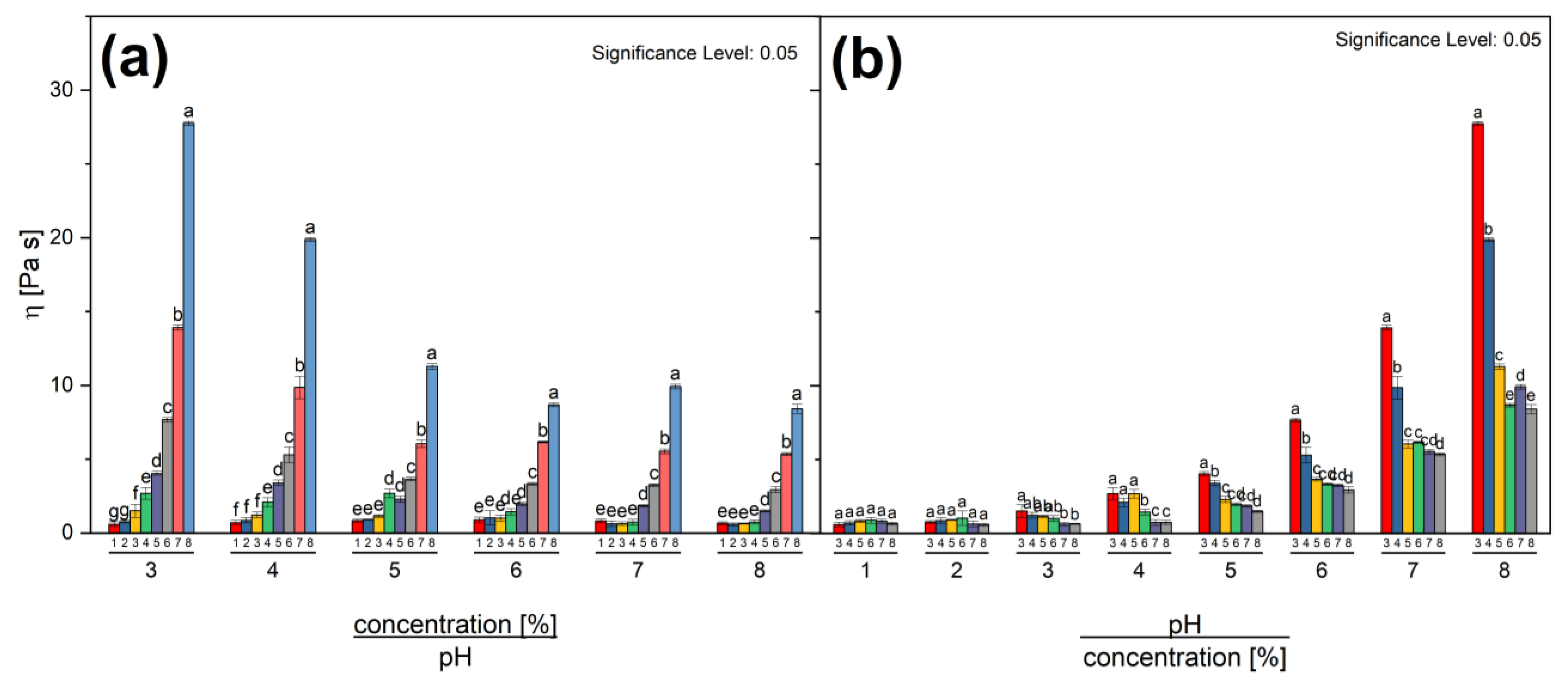 Sustainability 16 05877 g002