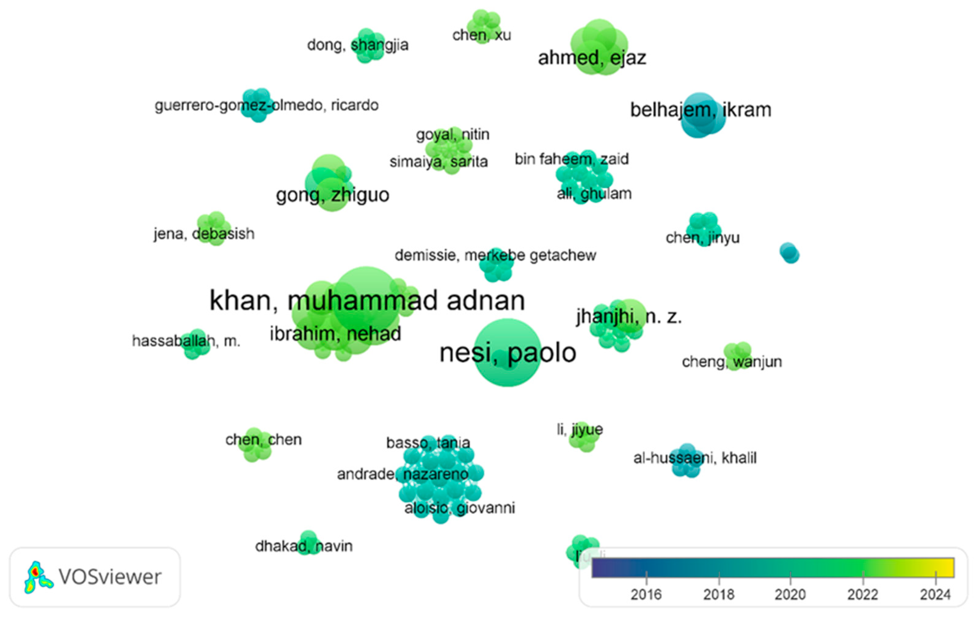 Sustainability 16 05879 g003