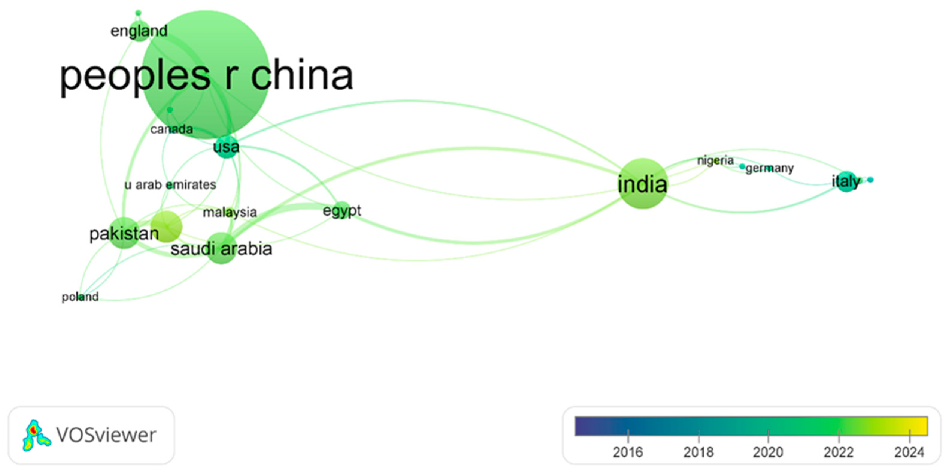 Sustainability 16 05879 g004