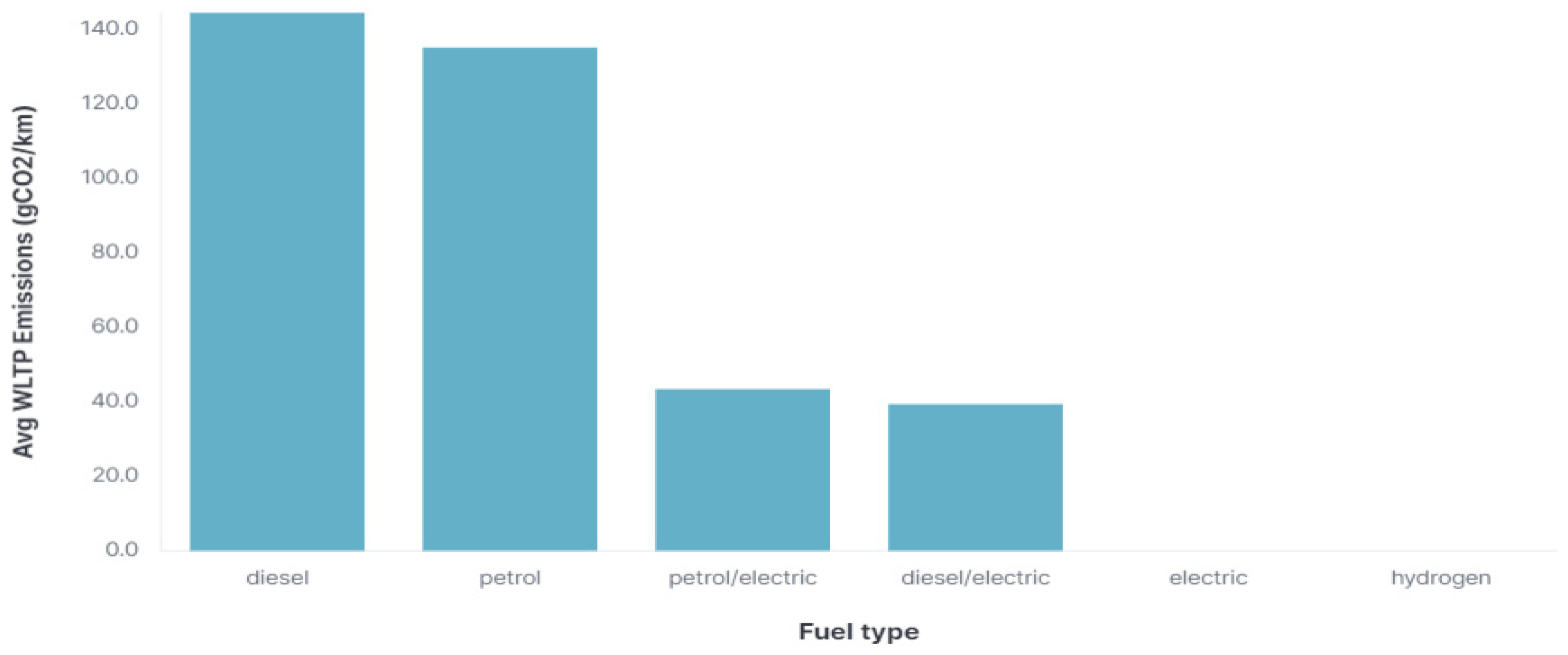 Sustainability 16 05883 g002