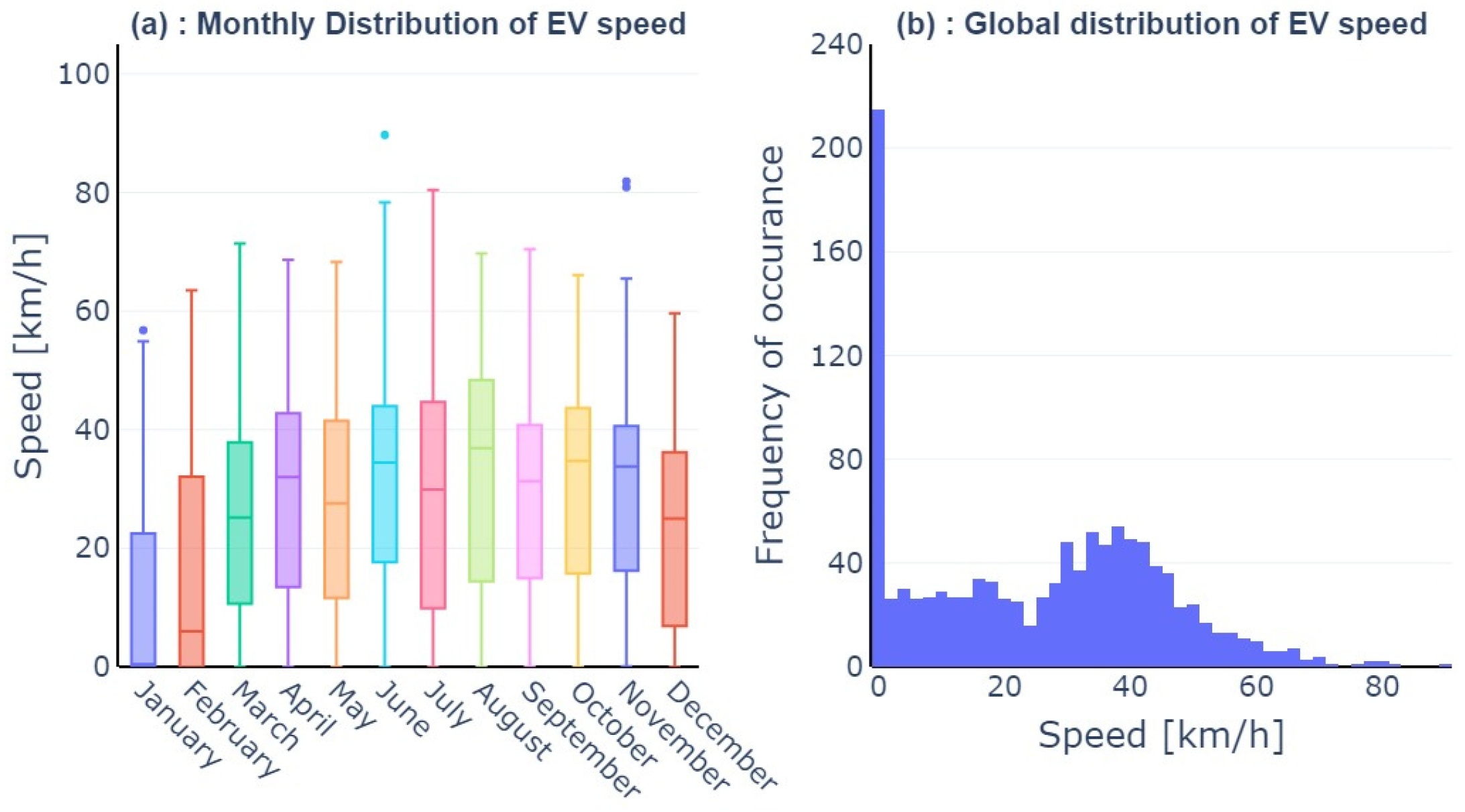 Sustainability 16 05883 g004