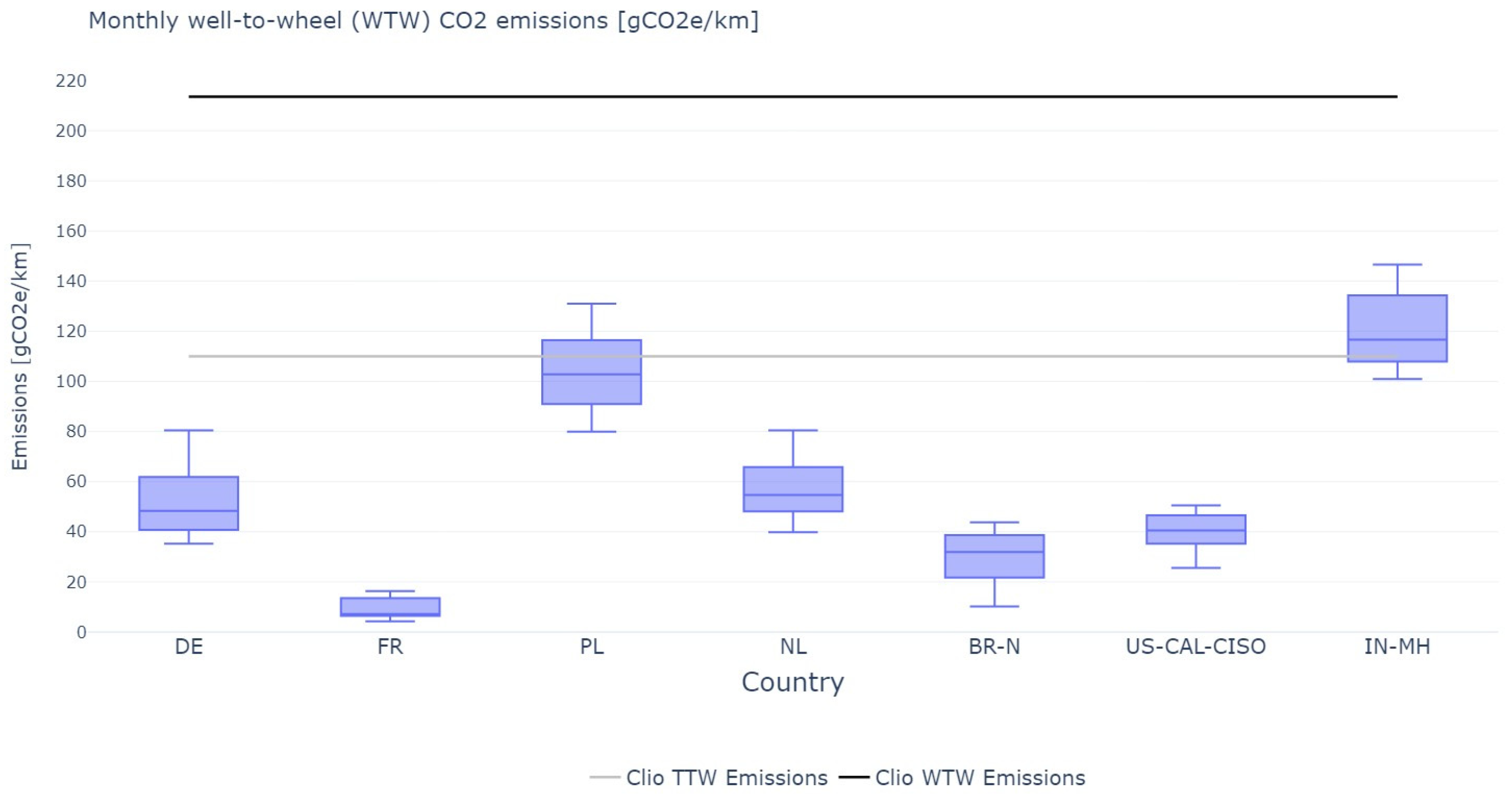 Sustainability 16 05883 g009