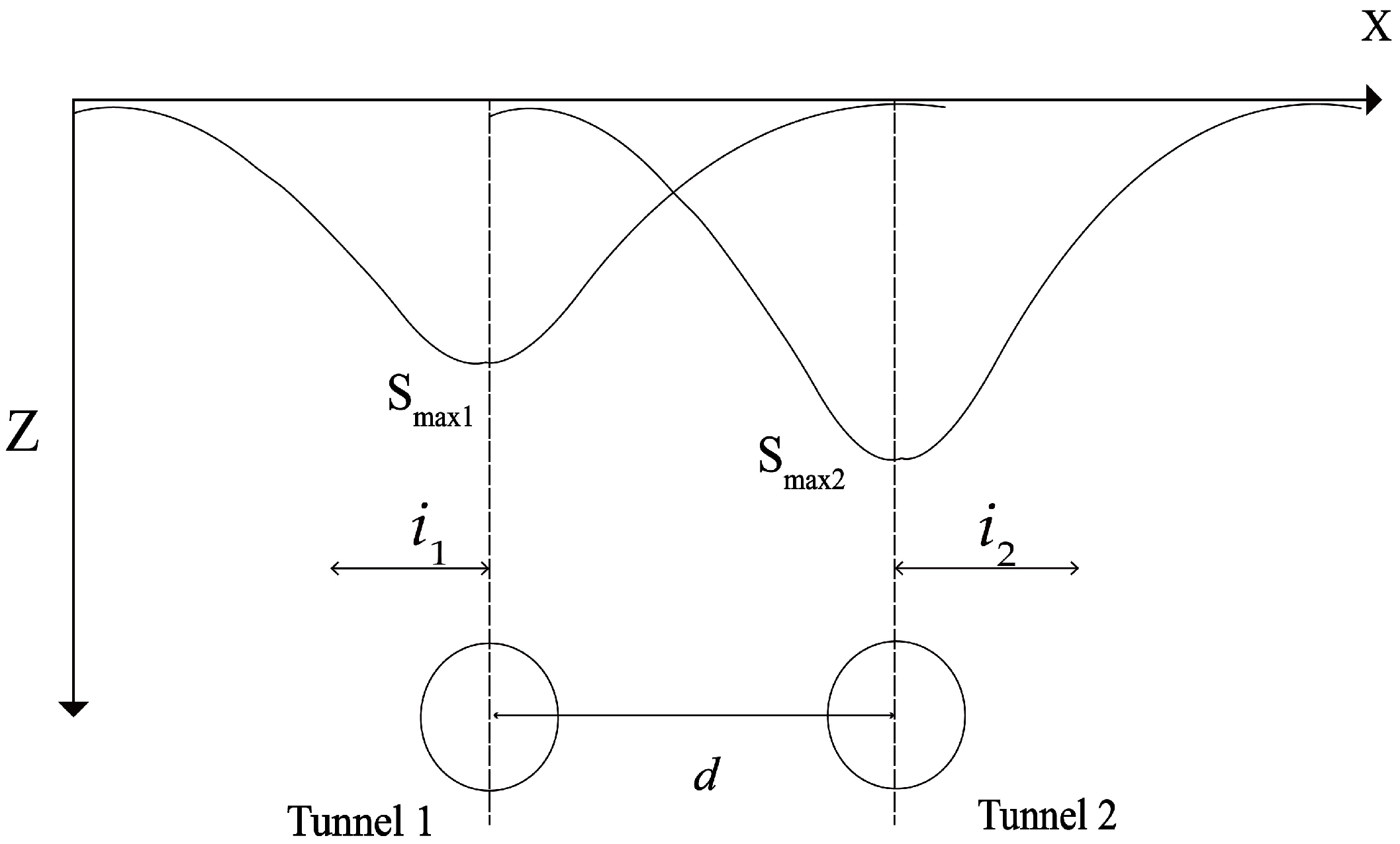 Sustainability 16 05891 g003