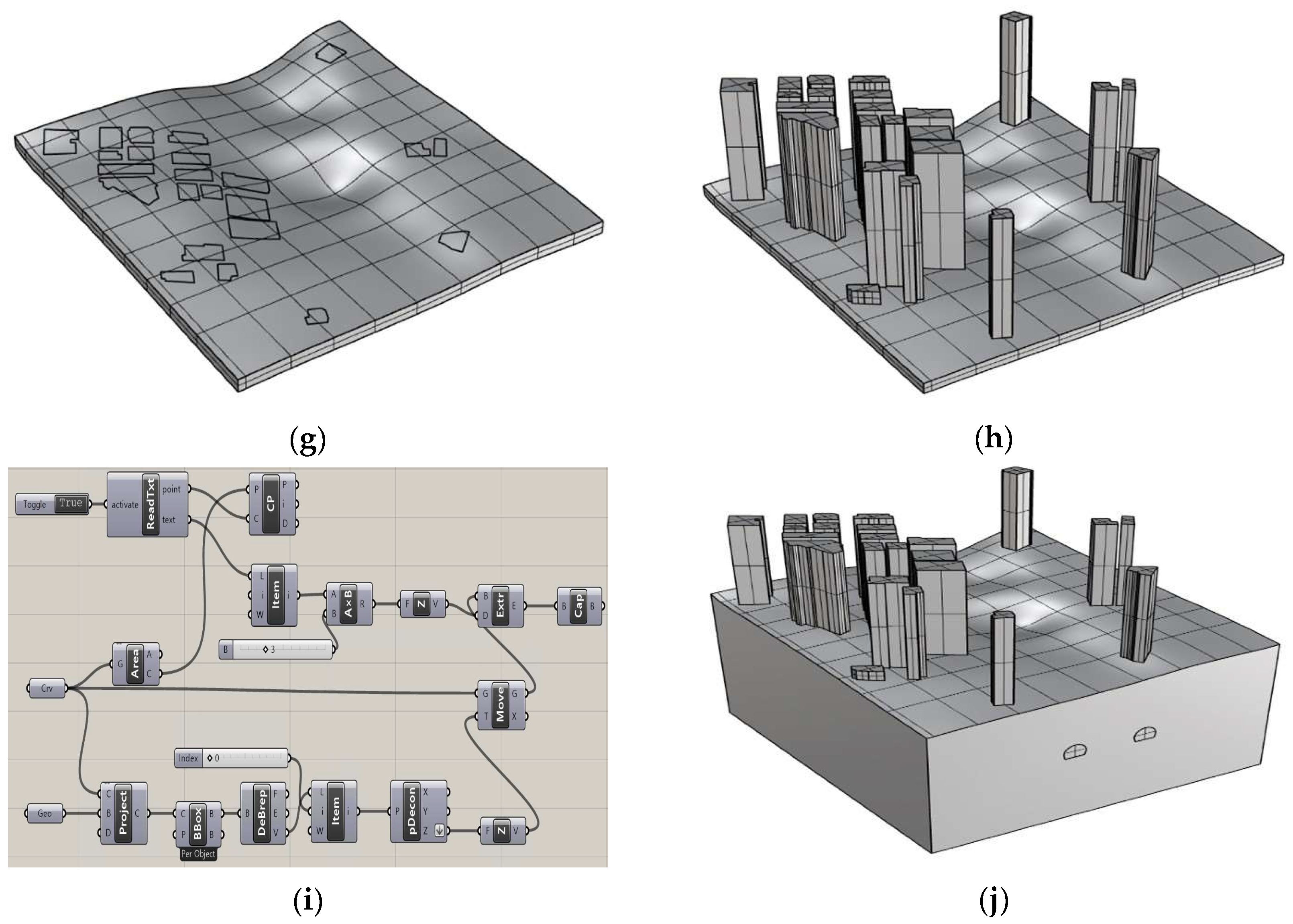 Sustainability 16 05891 g006b