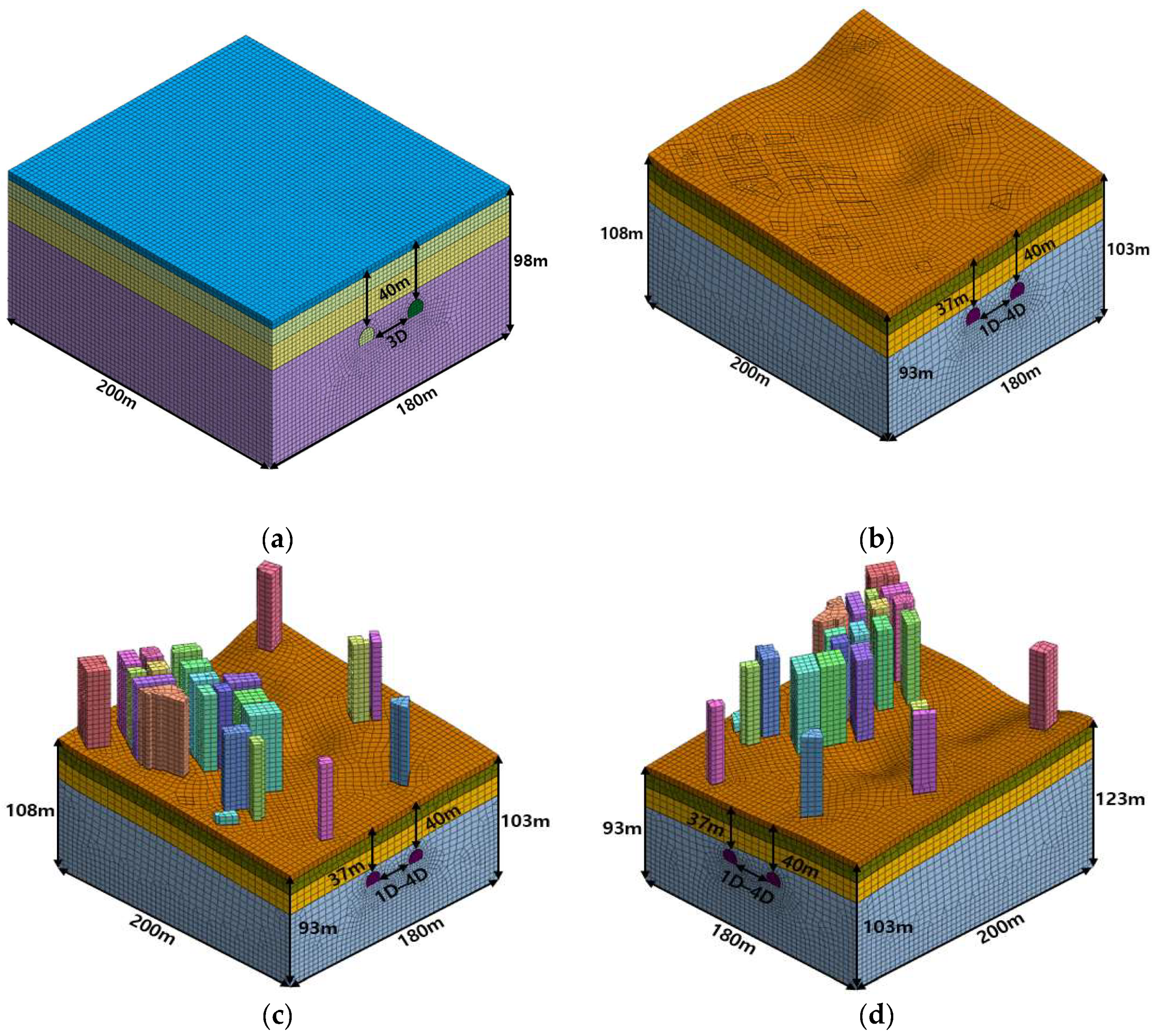 Sustainability 16 05891 g007