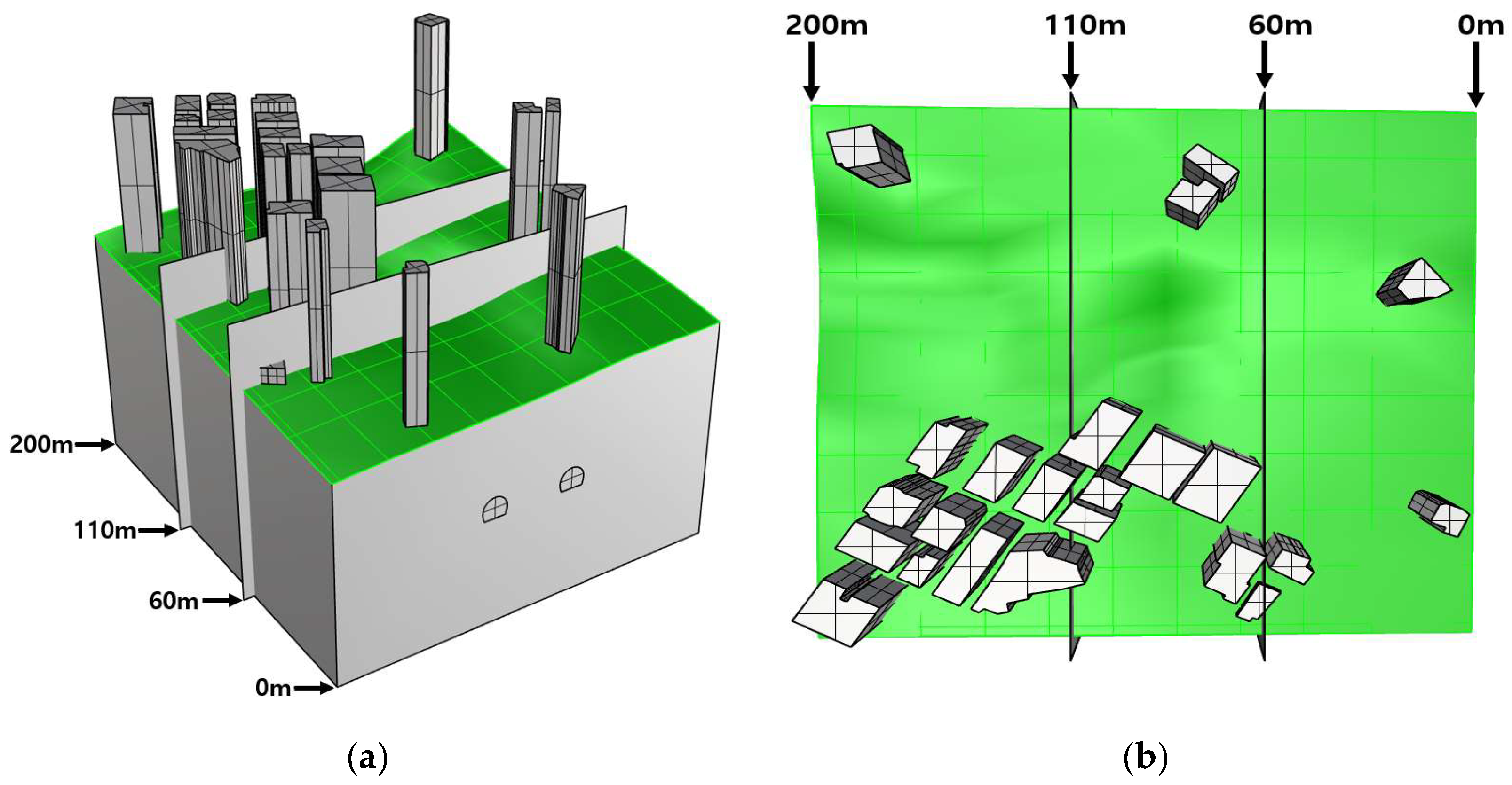 Sustainability 16 05891 g008