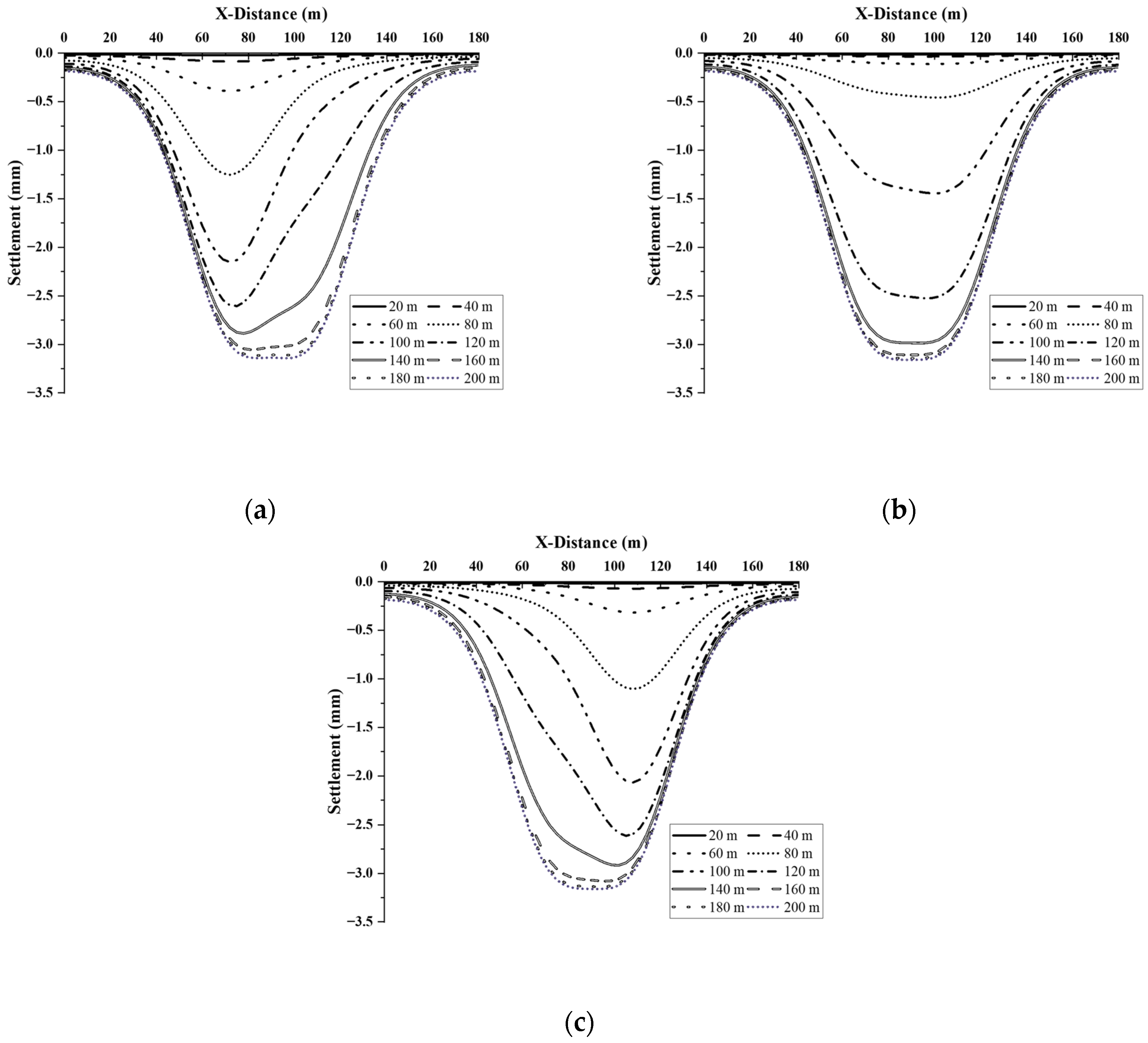 Sustainability 16 05891 g011