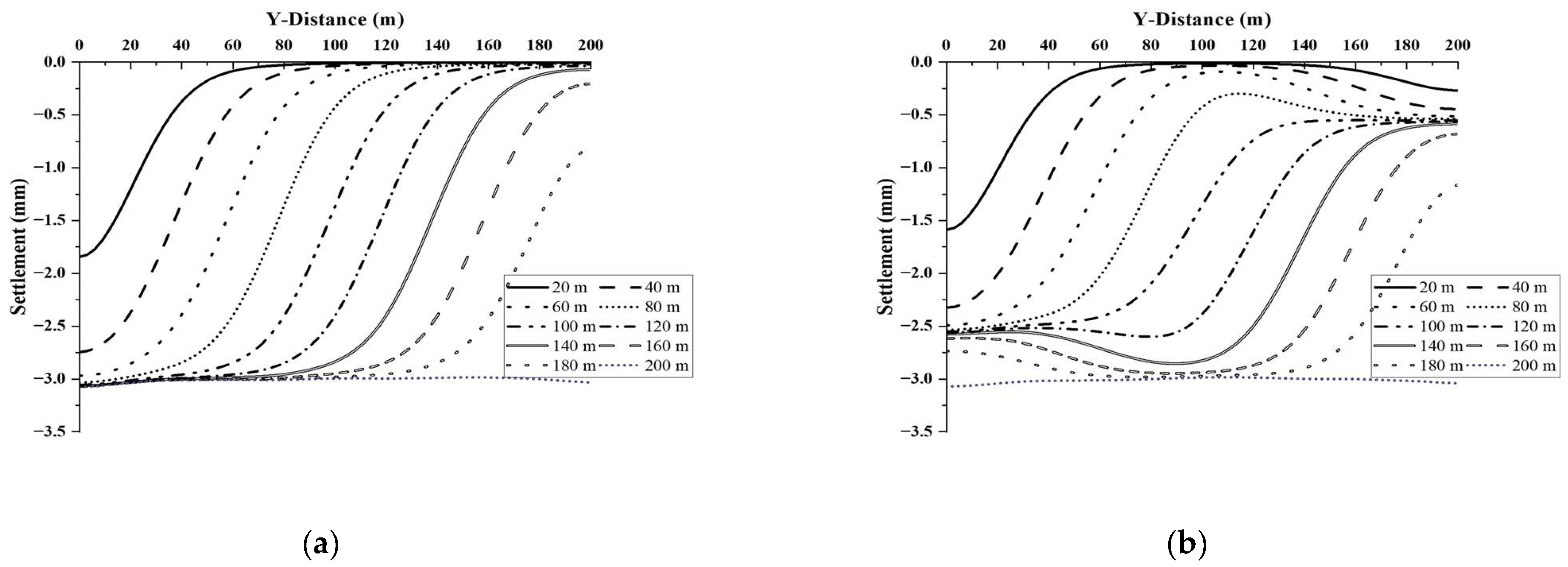 Sustainability 16 05891 g012