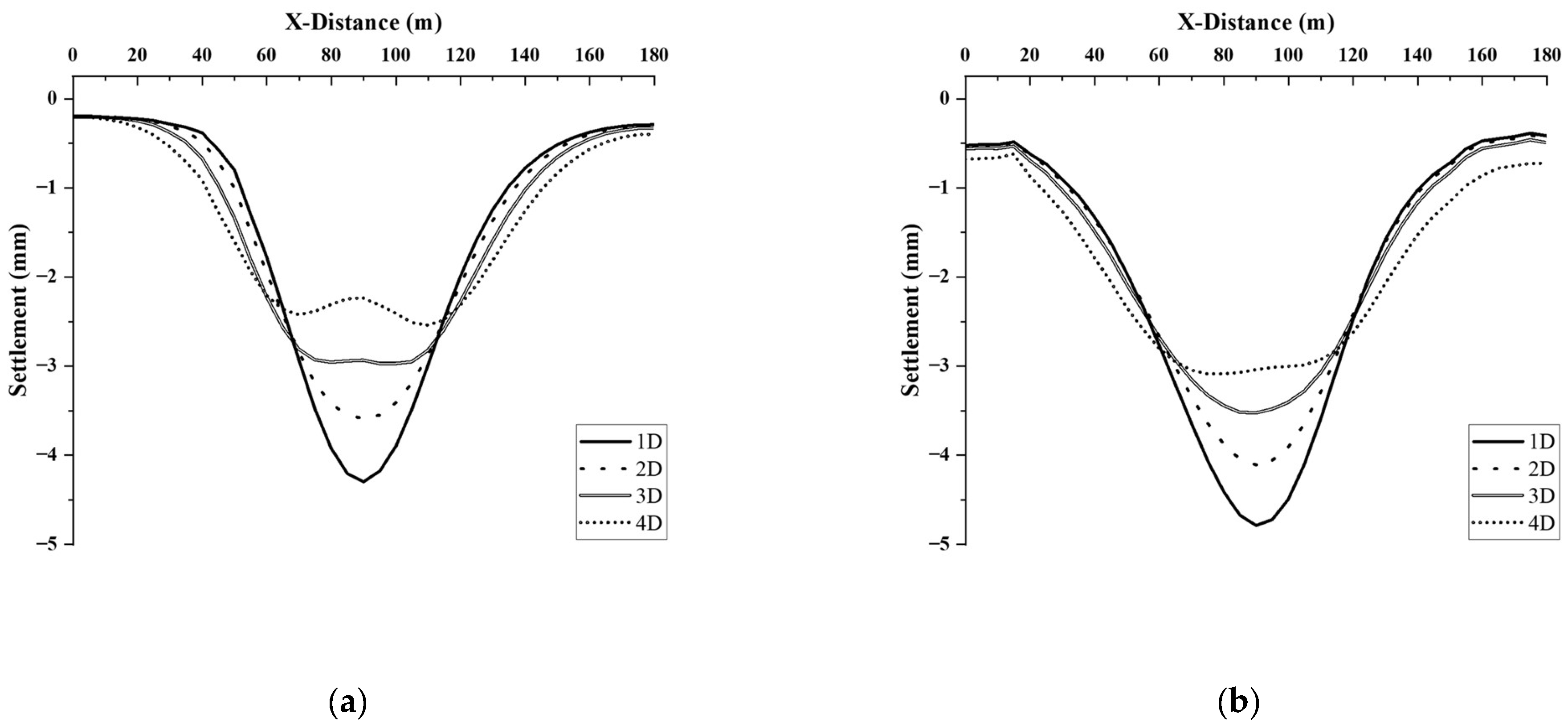 Sustainability 16 05891 g014a