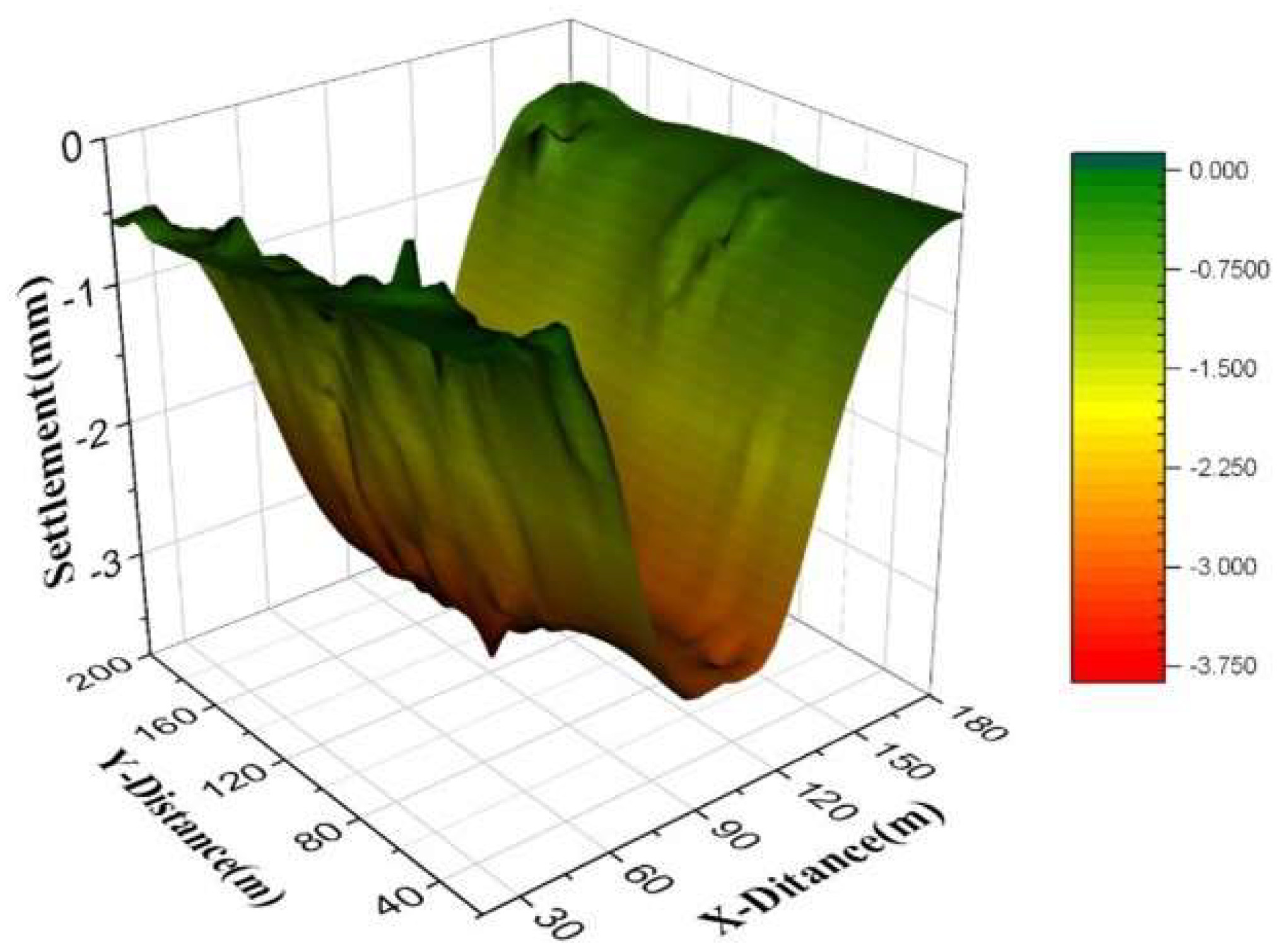 Sustainability 16 05891 g016