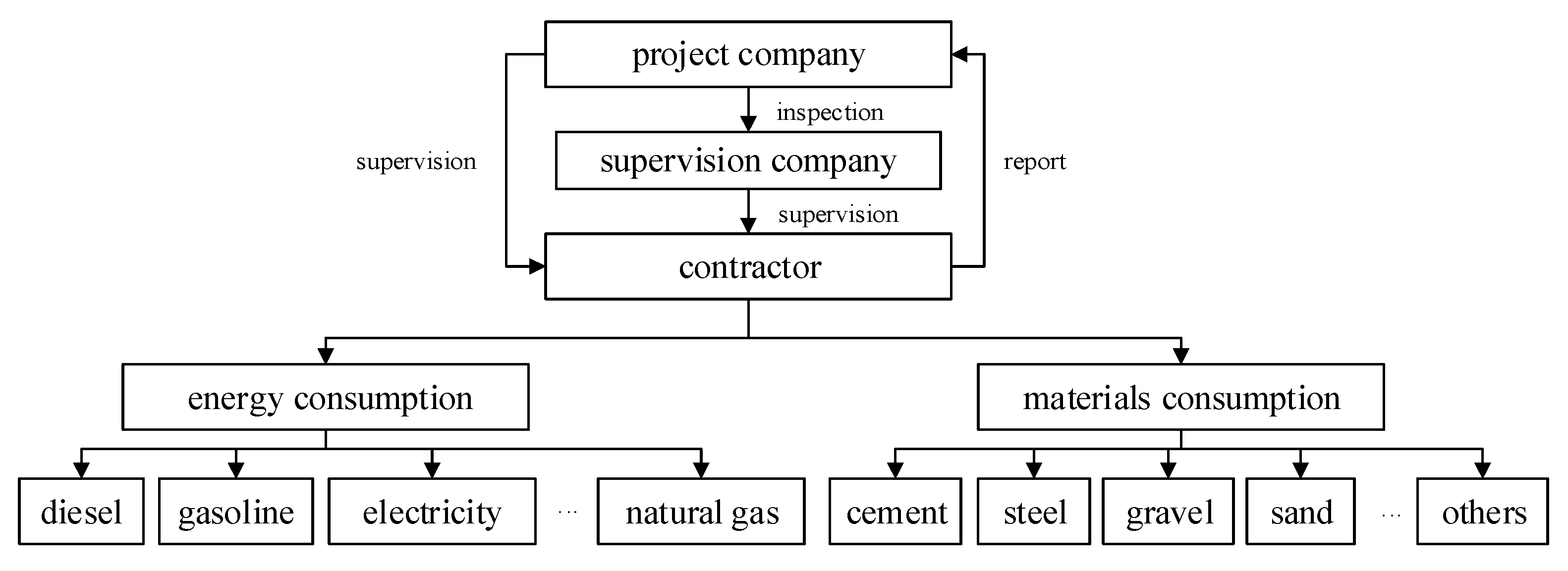 Sustainability 16 05897 g002