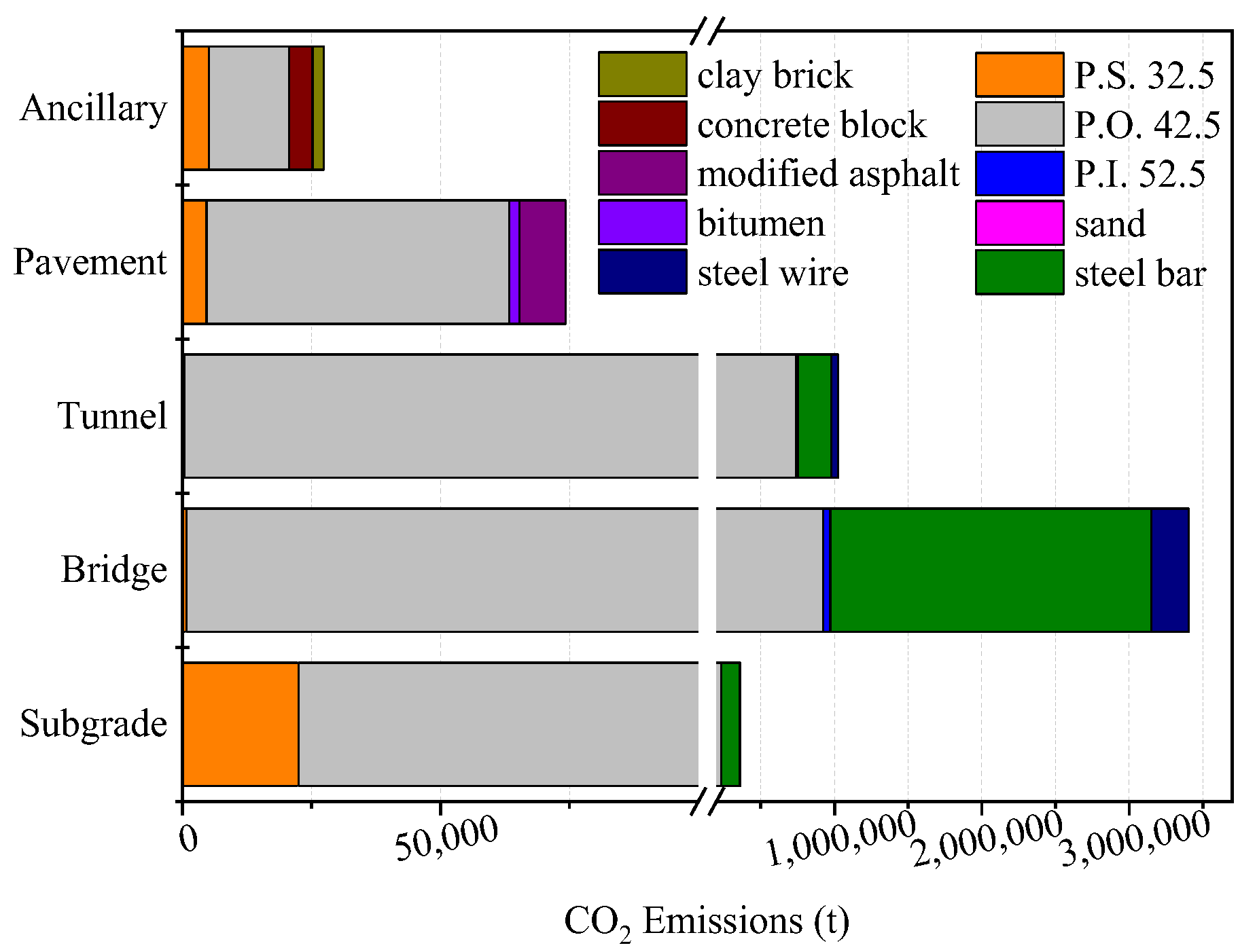 Sustainability 16 05897 g004