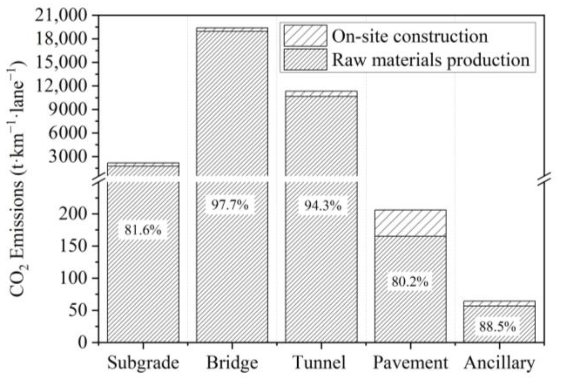 Sustainability 16 05897 g009
