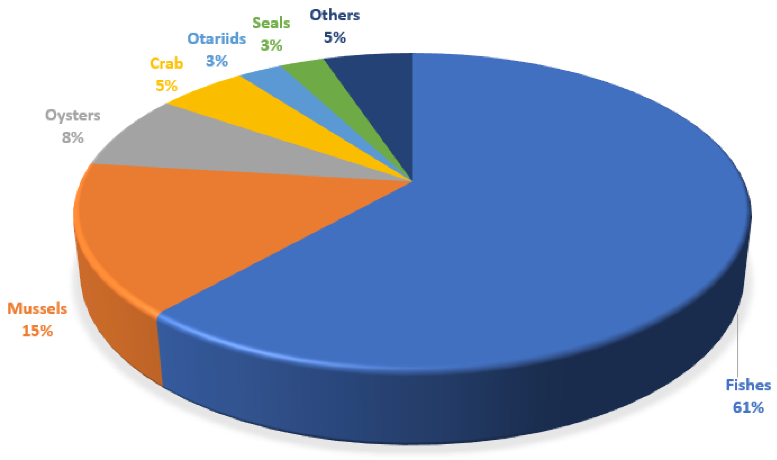 Sustainability 16 05905 g002