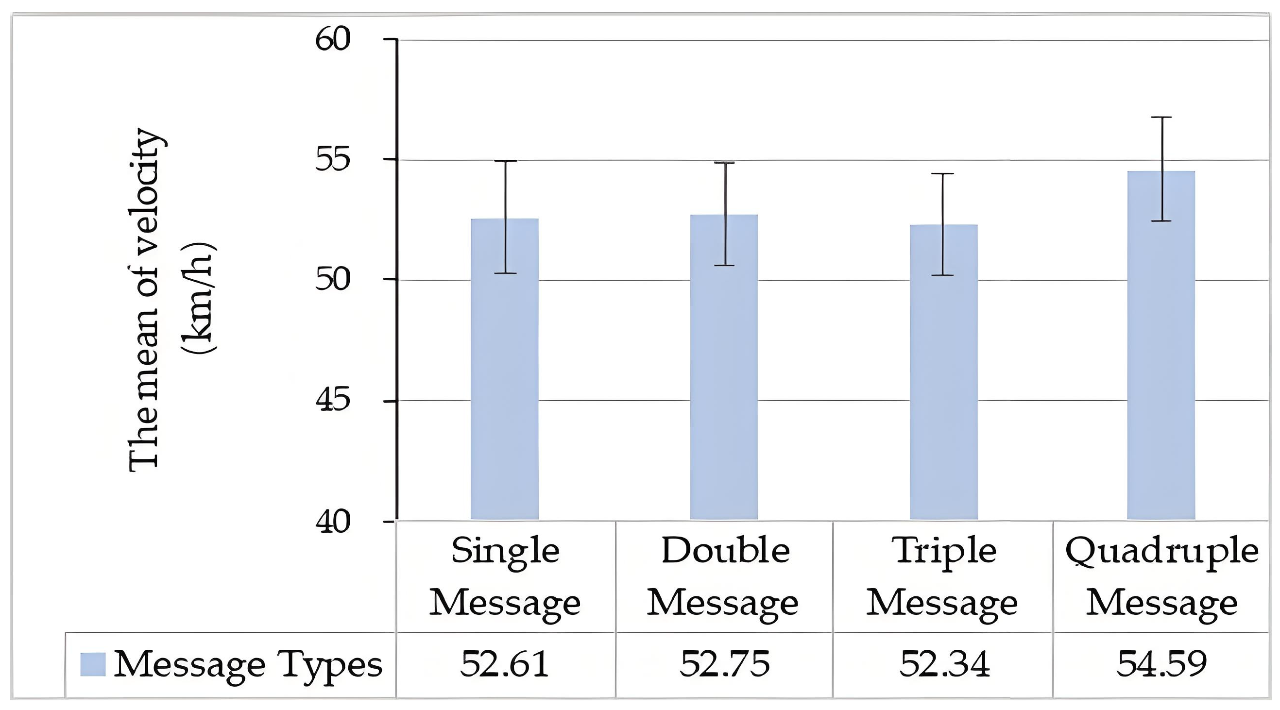 Sustainability 16 05906 g005