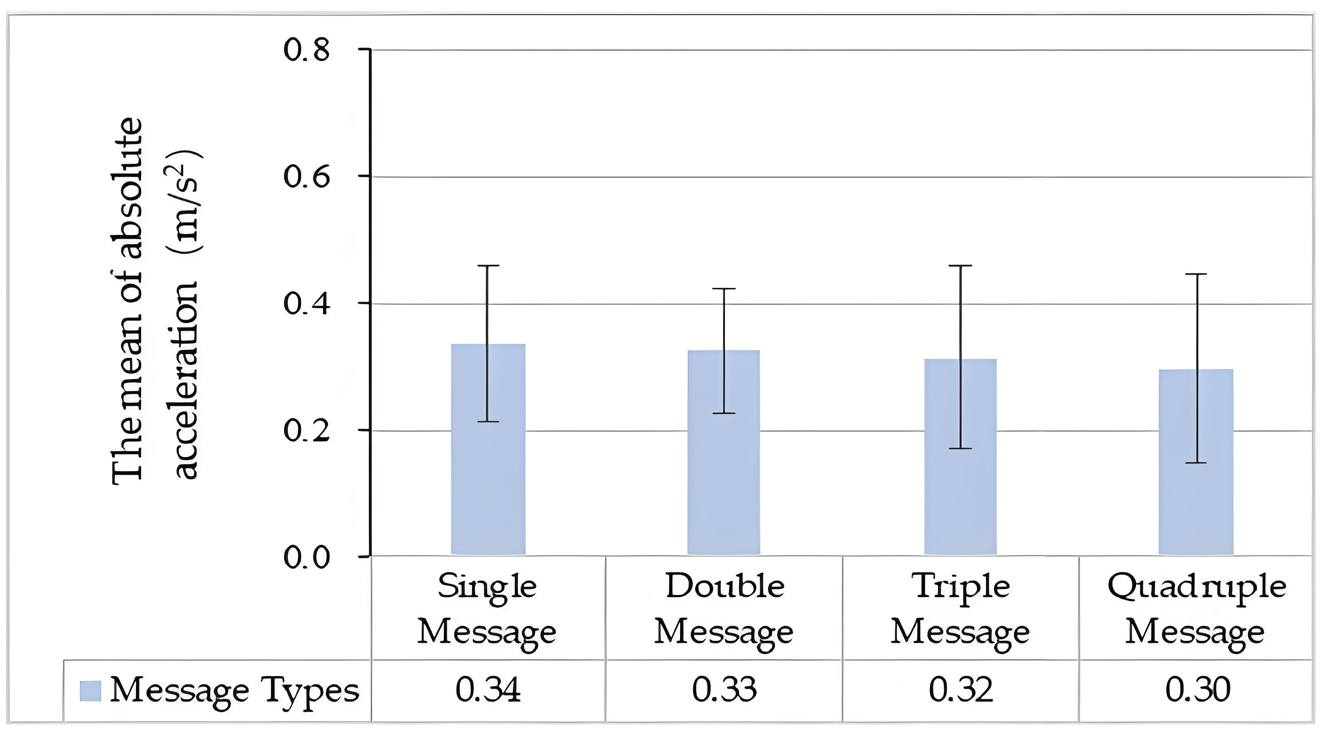 Sustainability 16 05906 g007