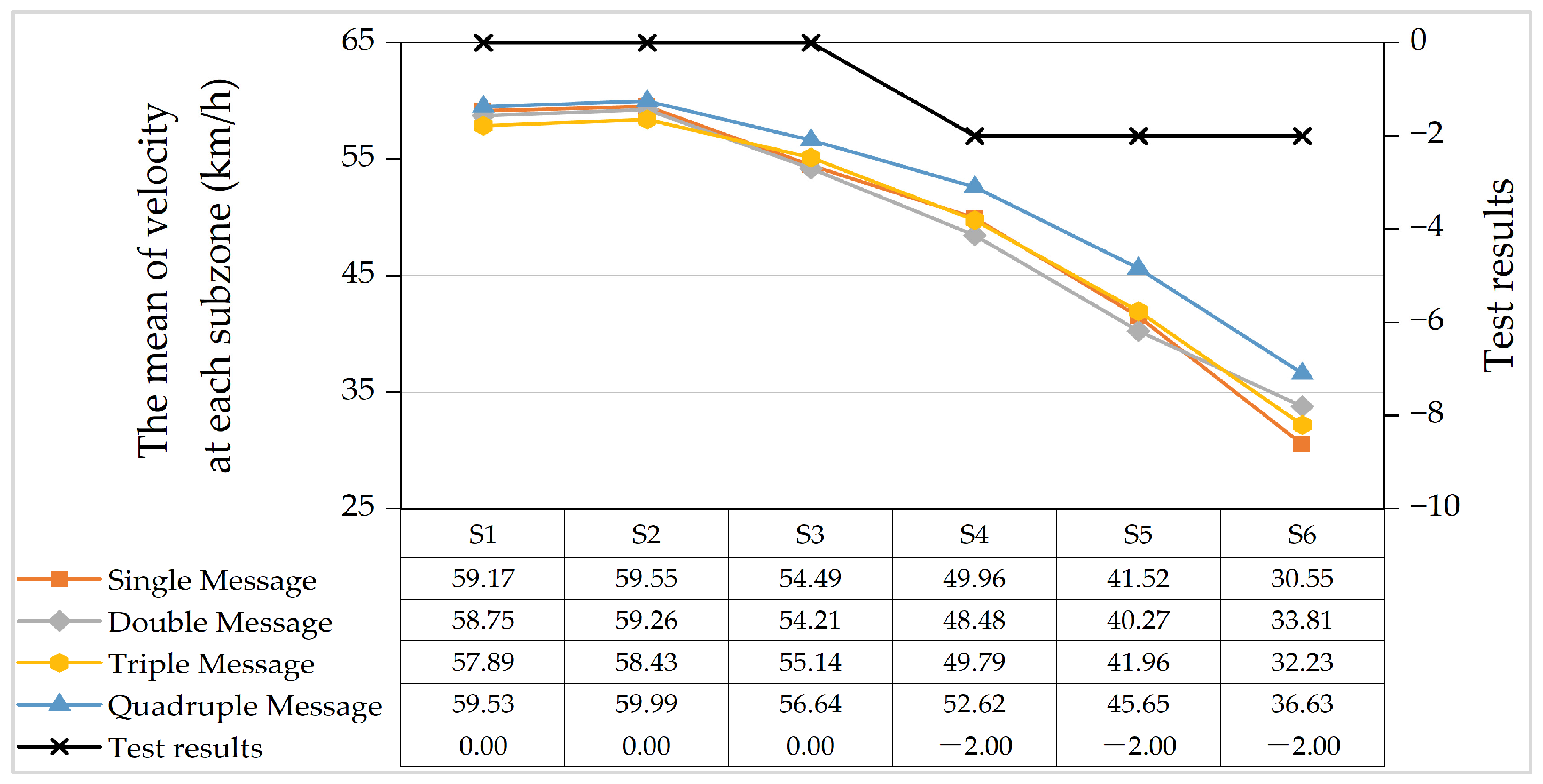 Sustainability 16 05906 g009