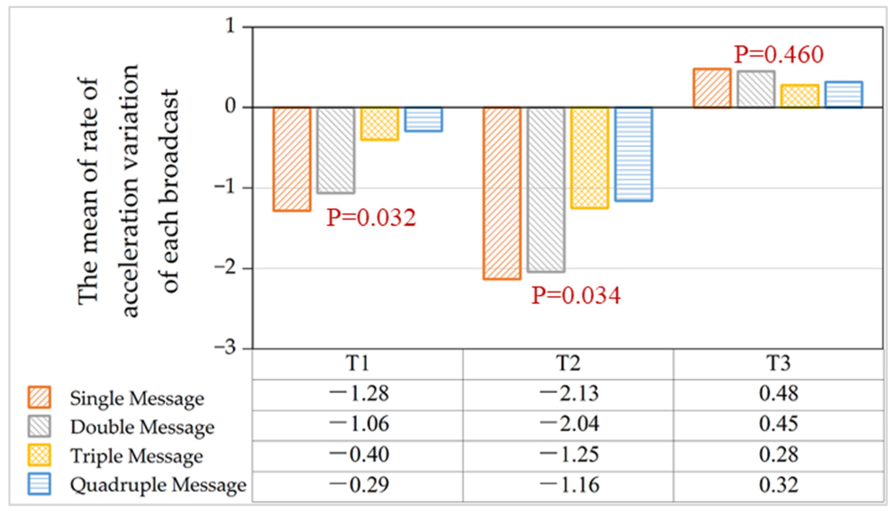 Sustainability 16 05906 g012
