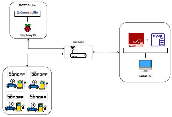 Sustainability 16 05915 g009