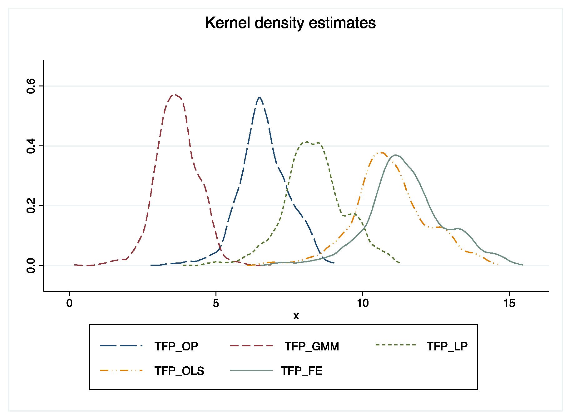 Sustainability 16 05928 g001