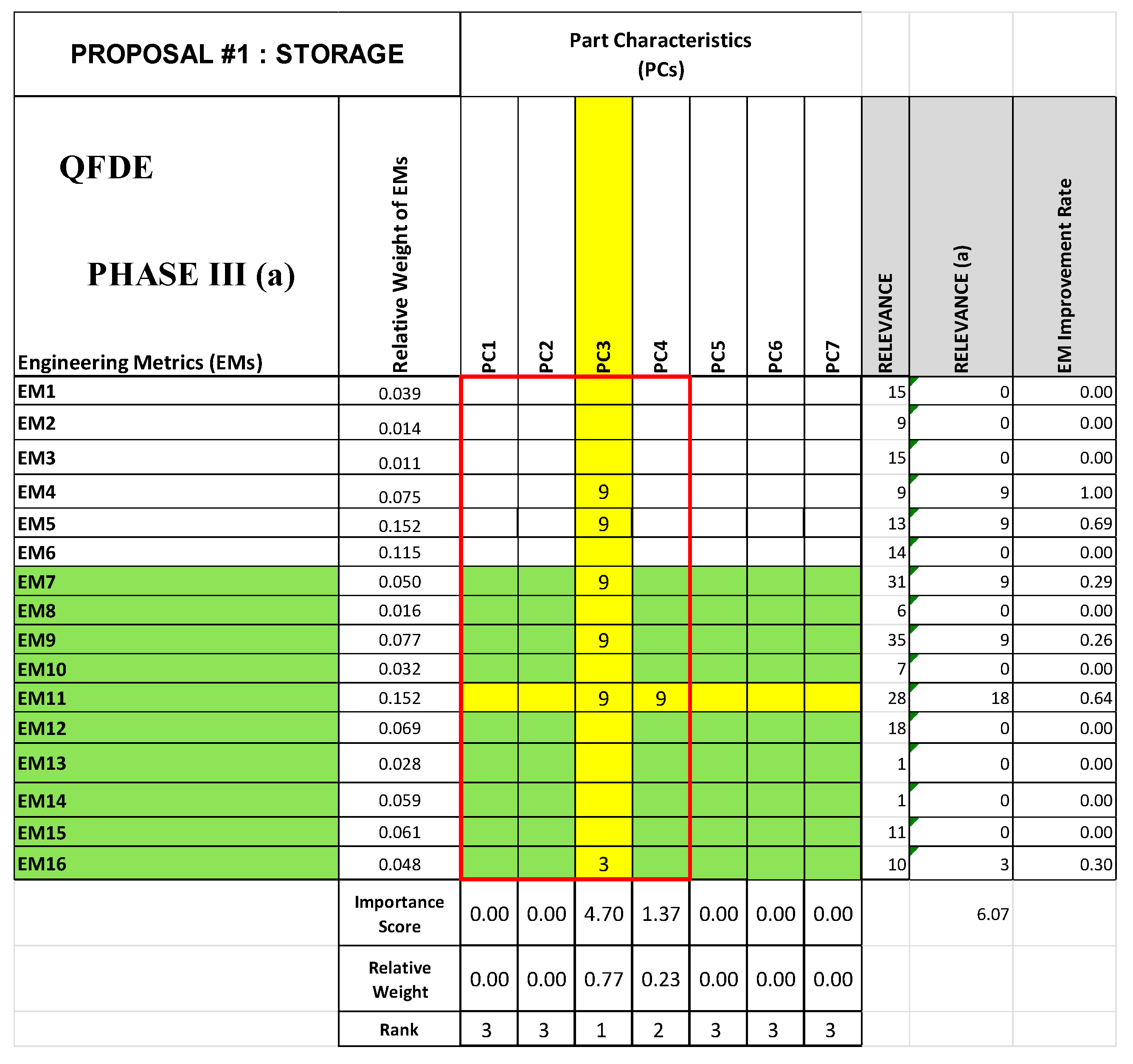 Sustainability 16 05941 g009