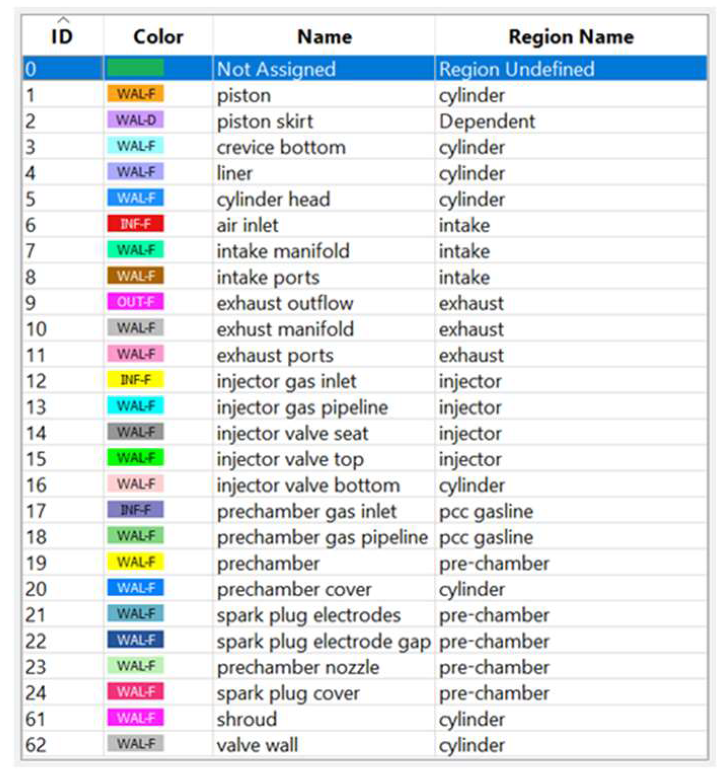 Sustainability 16 05943 g005