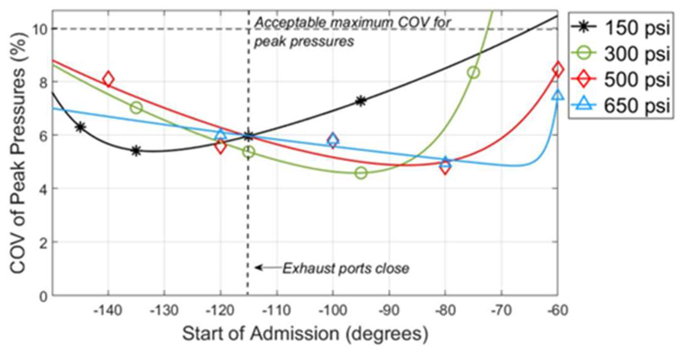Sustainability 16 05943 g010