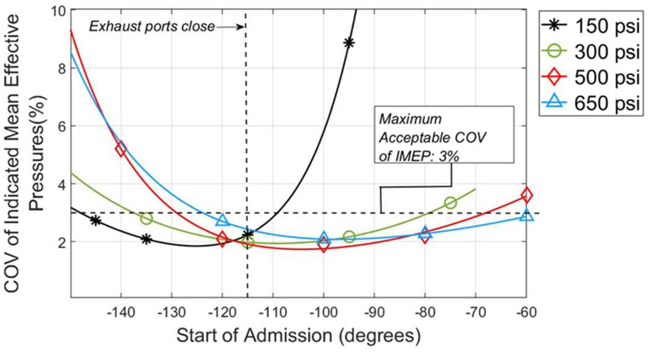 Sustainability 16 05943 g011