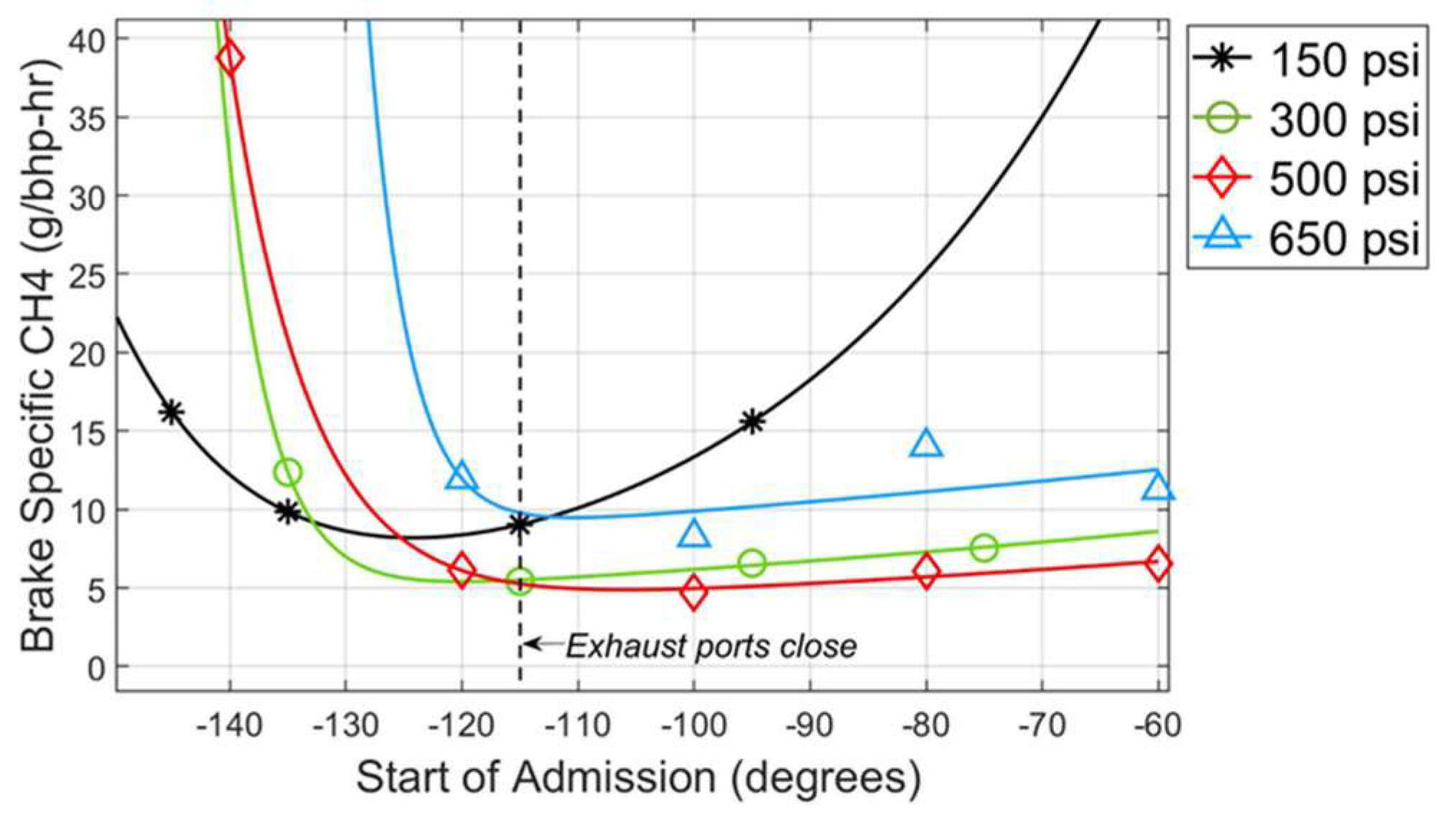 Sustainability 16 05943 g015