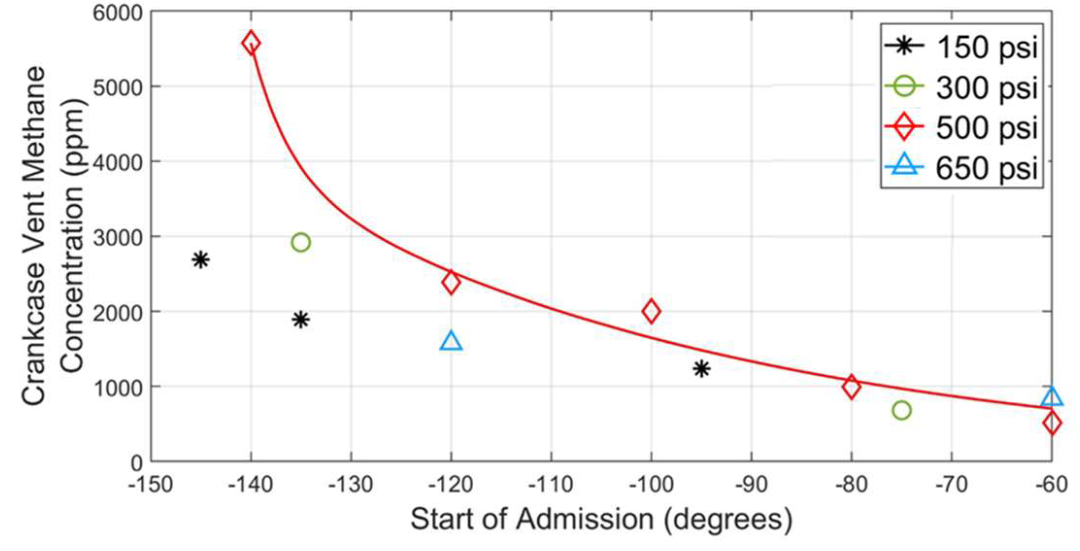 Sustainability 16 05943 g017