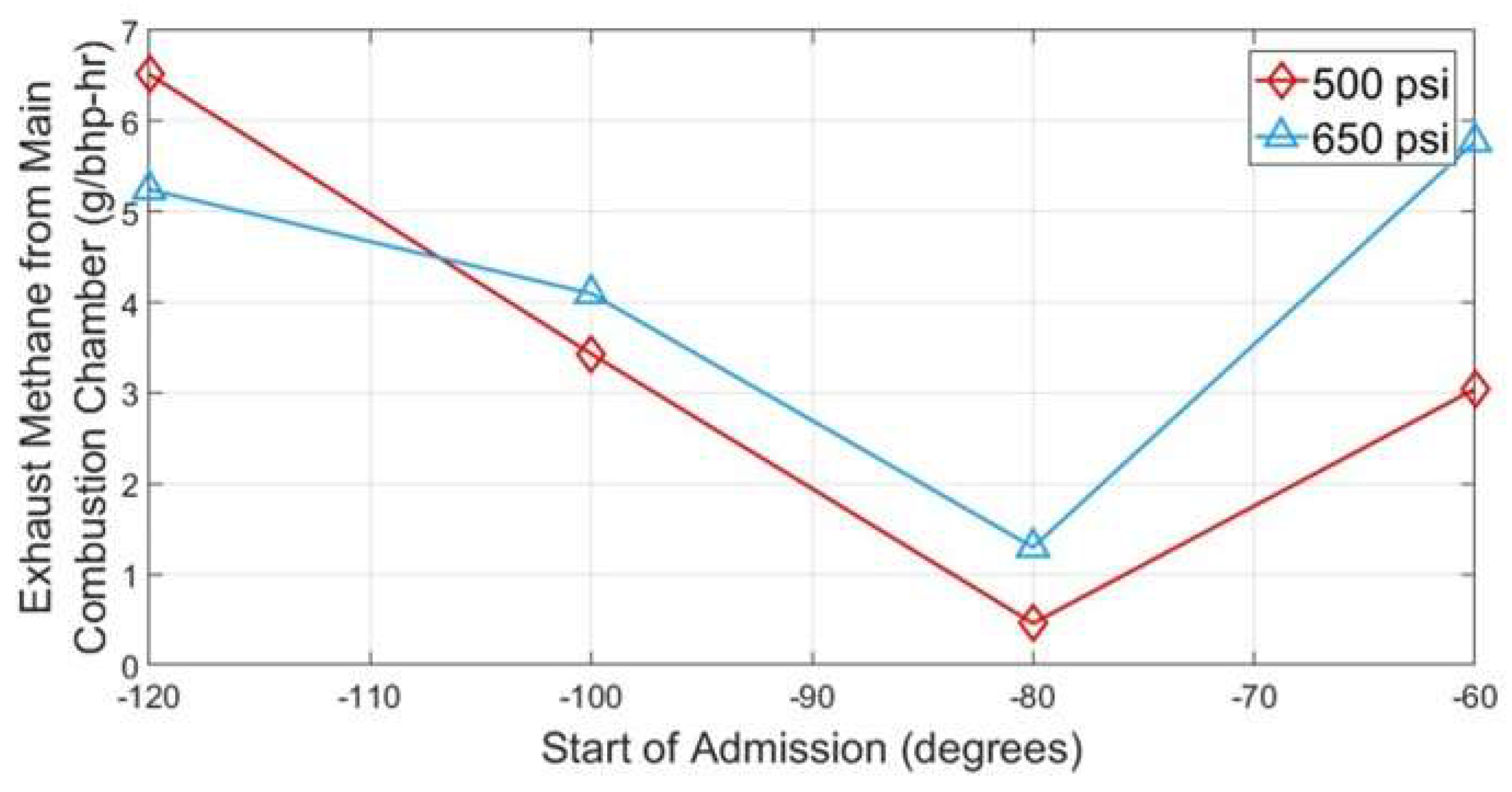 Sustainability 16 05943 g021