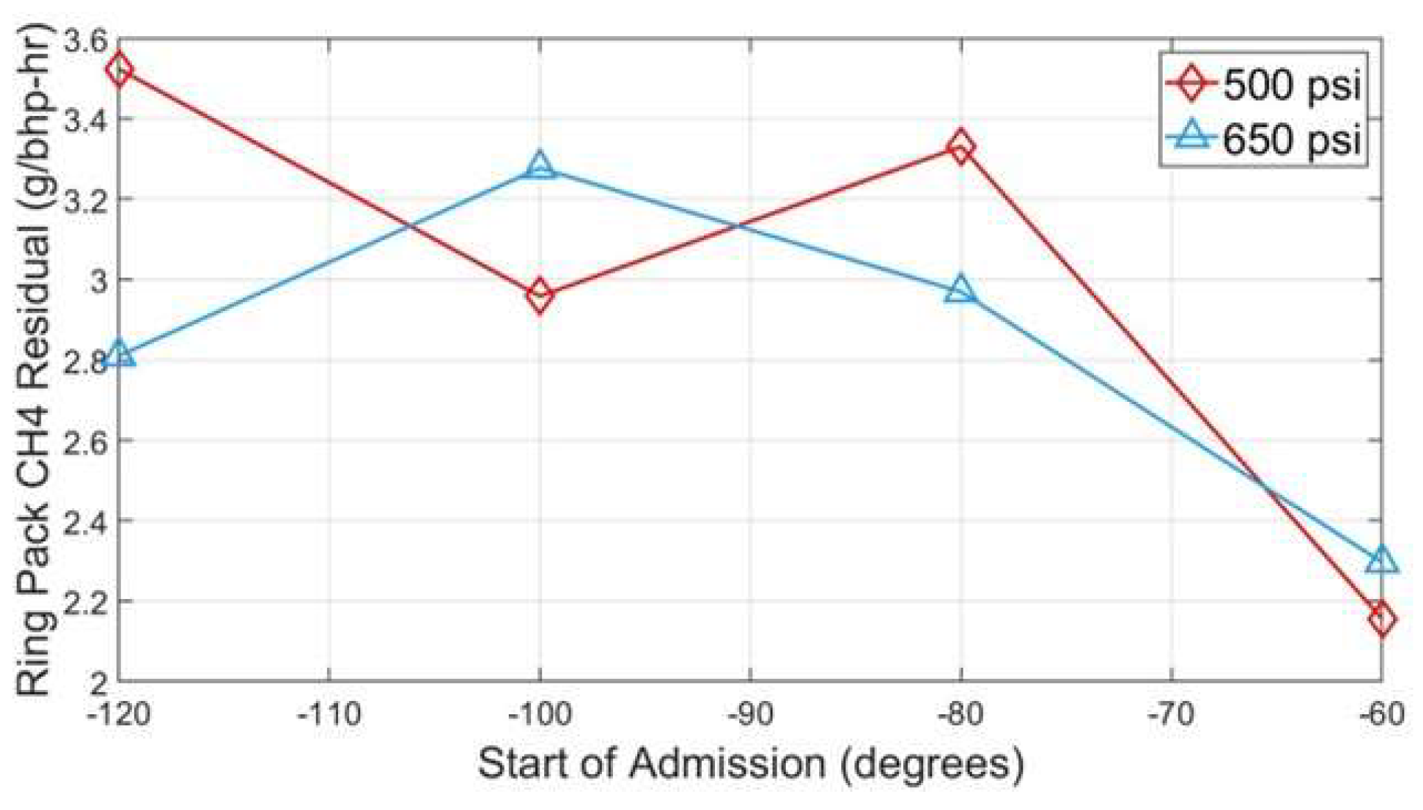 Sustainability 16 05943 g023